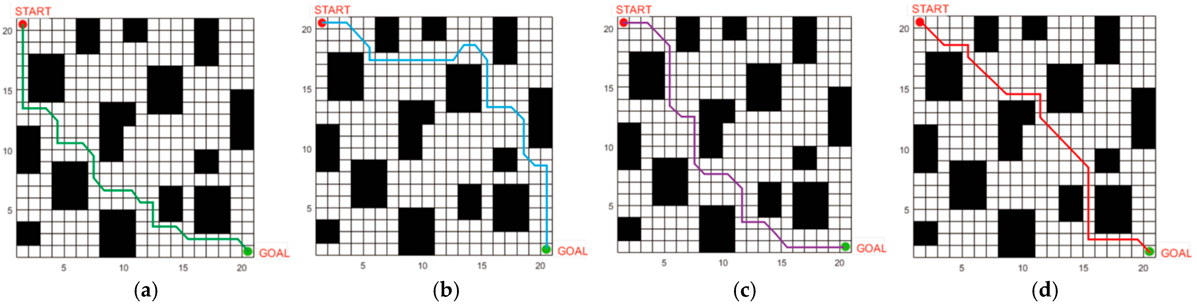 Biomimetics 10 00503 g007