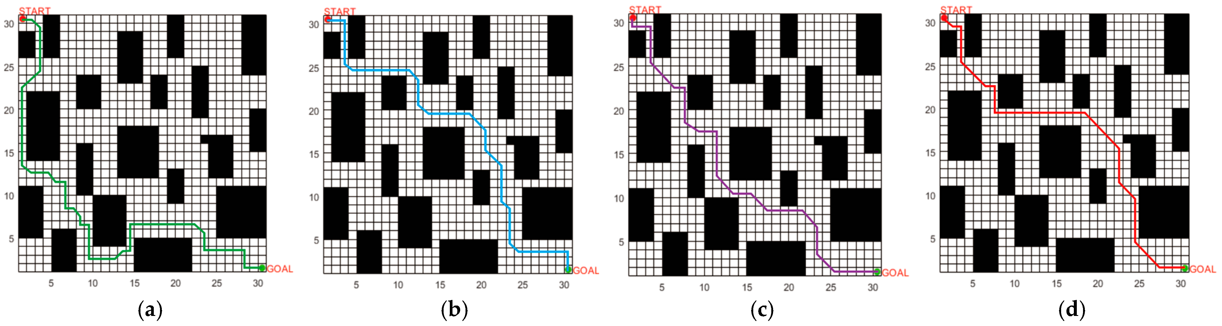 Biomimetics 10 00503 g008
