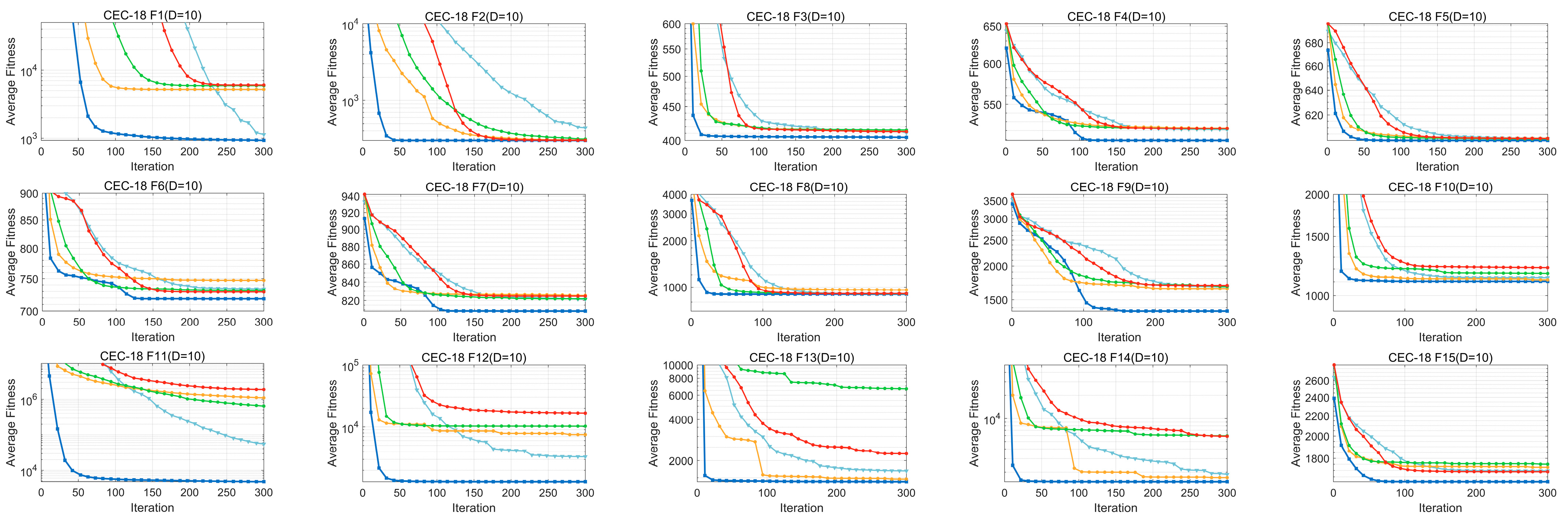 Biomimetics 10 00504 g0a1a