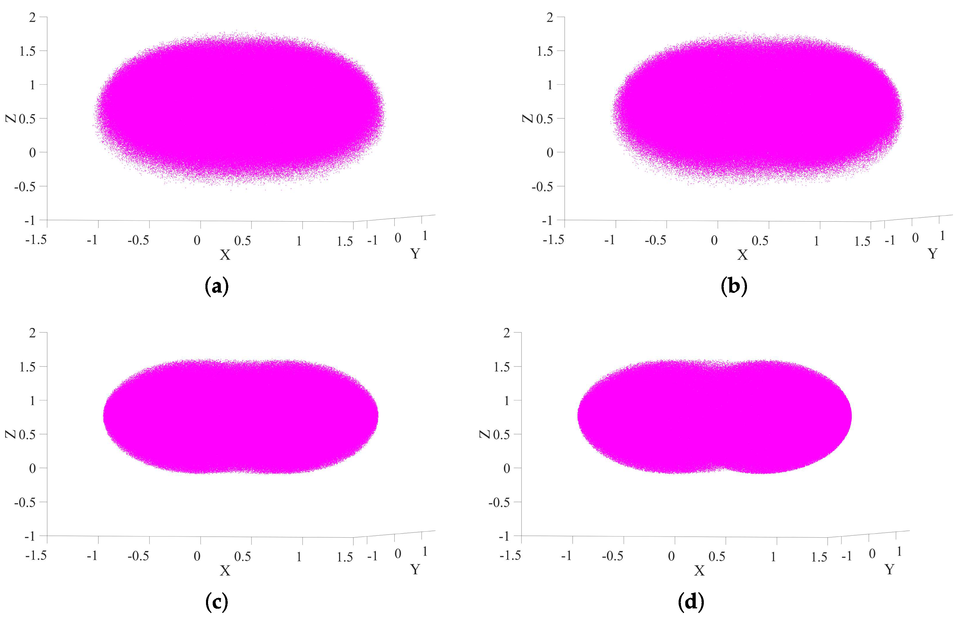 Biomimetics 10 00505 g007