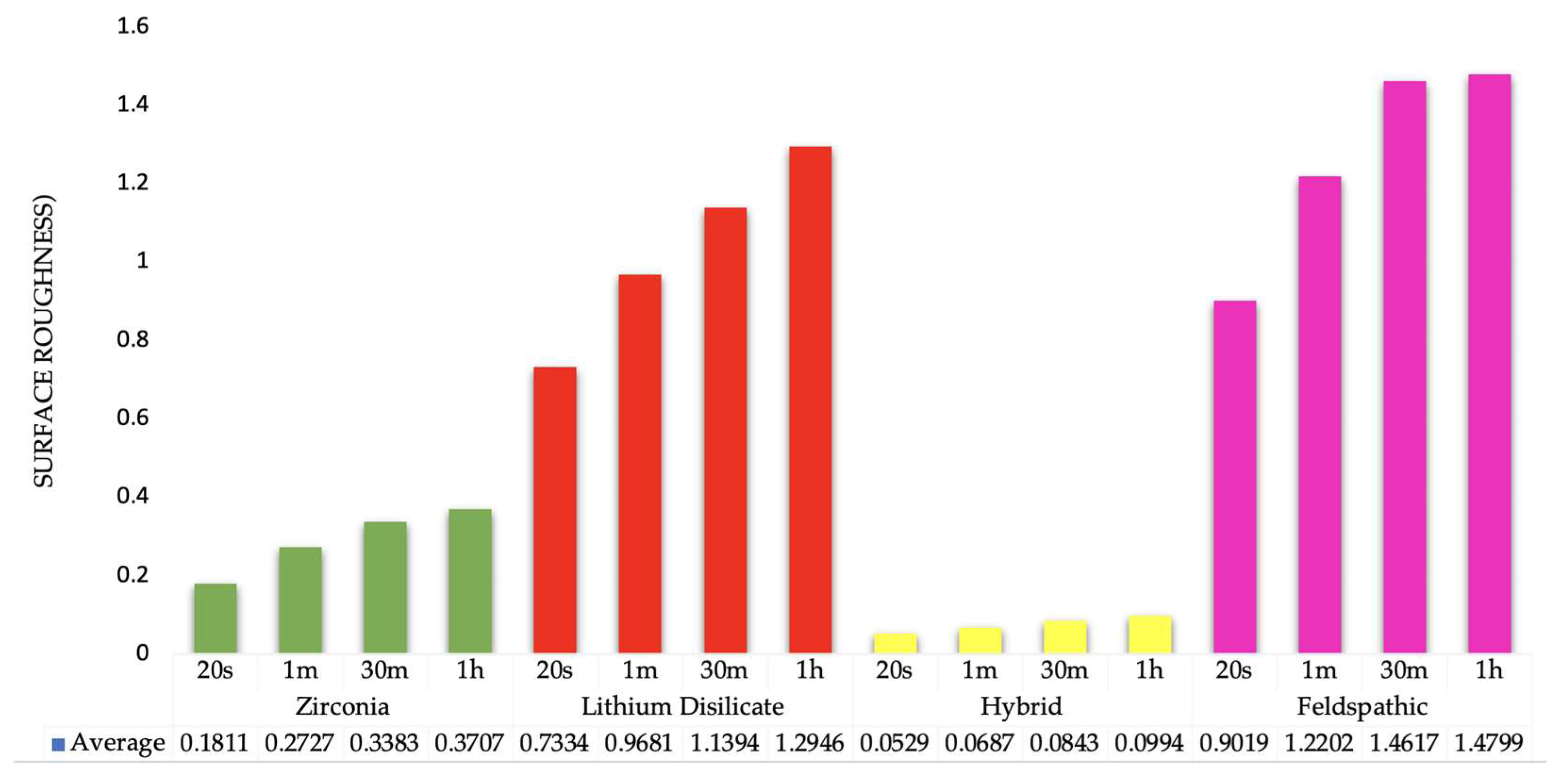 Biomimetics 10 00508 g003