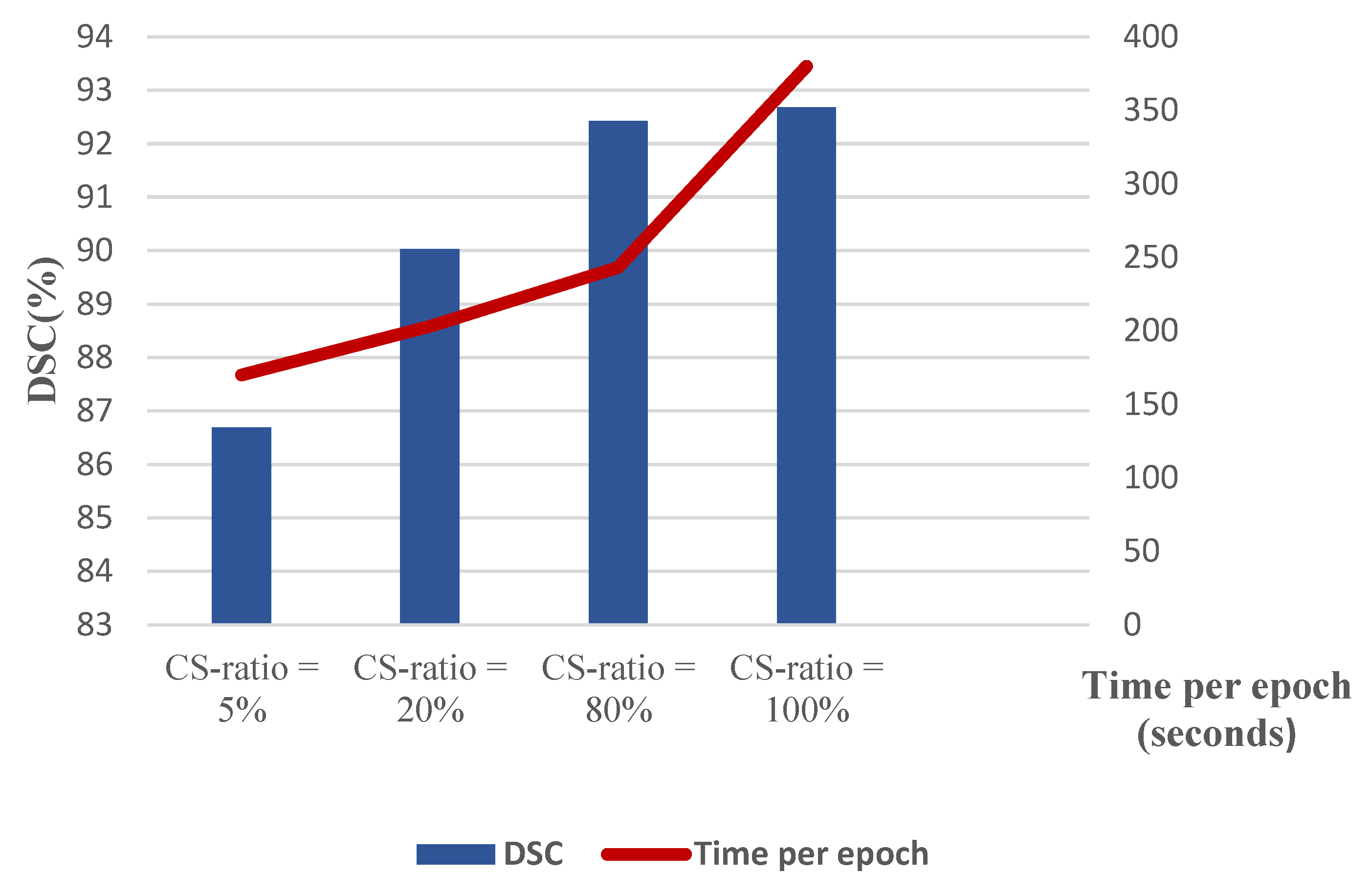 Biomimetics 10 00509 g009