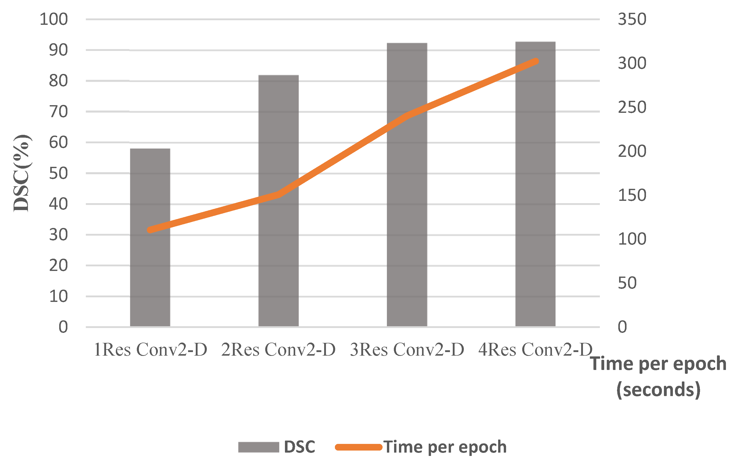 Biomimetics 10 00509 g012