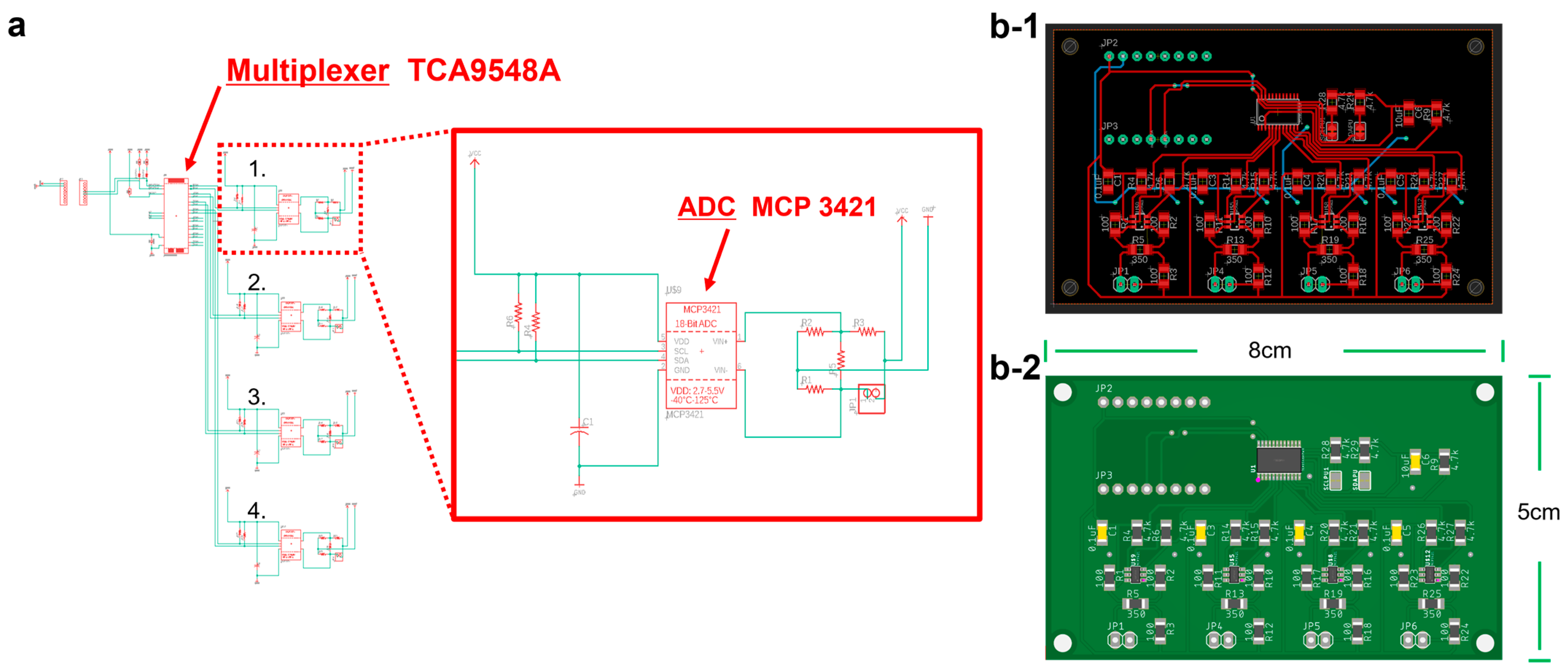Biomimetics 10 00510 g004