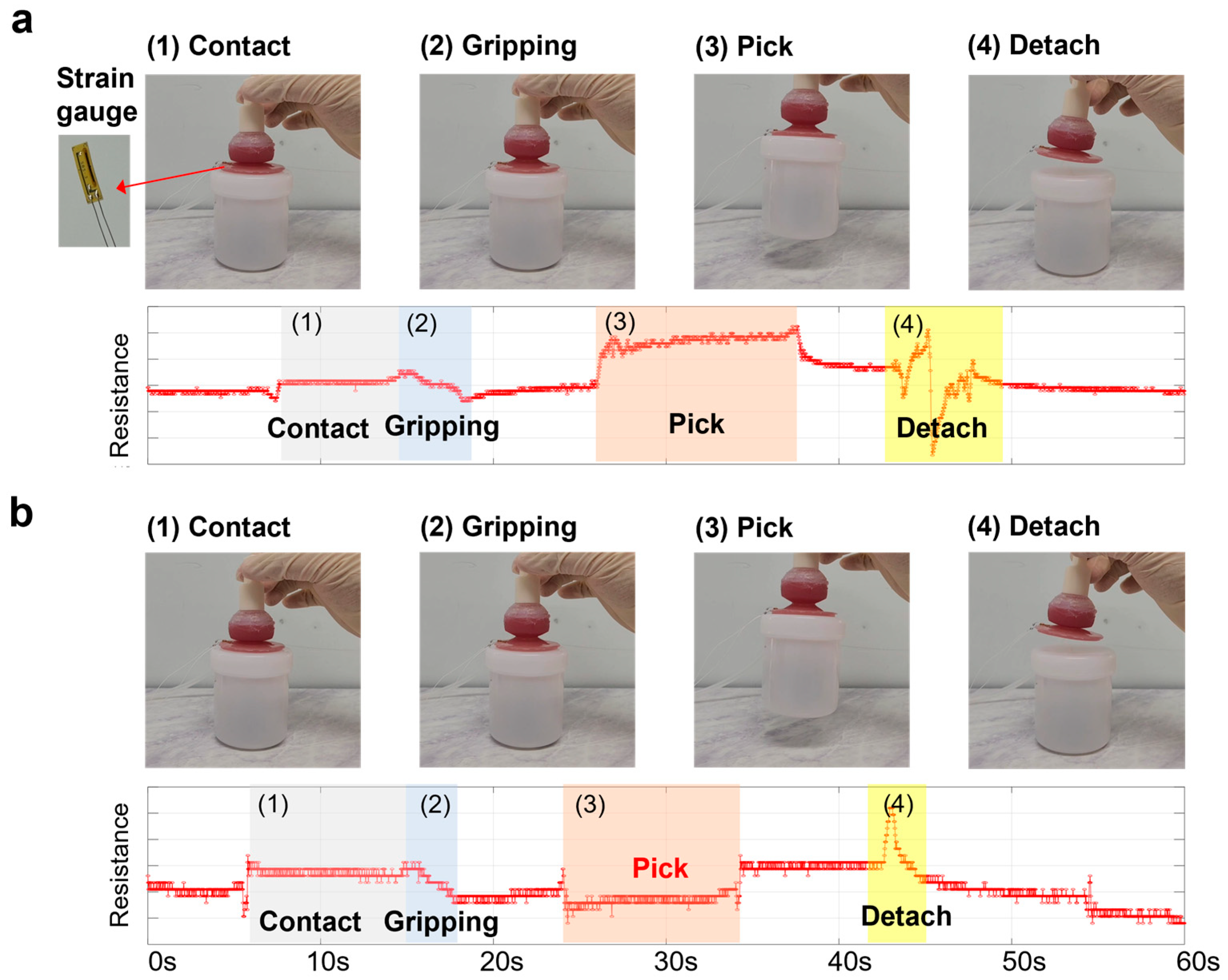 Biomimetics 10 00510 g010