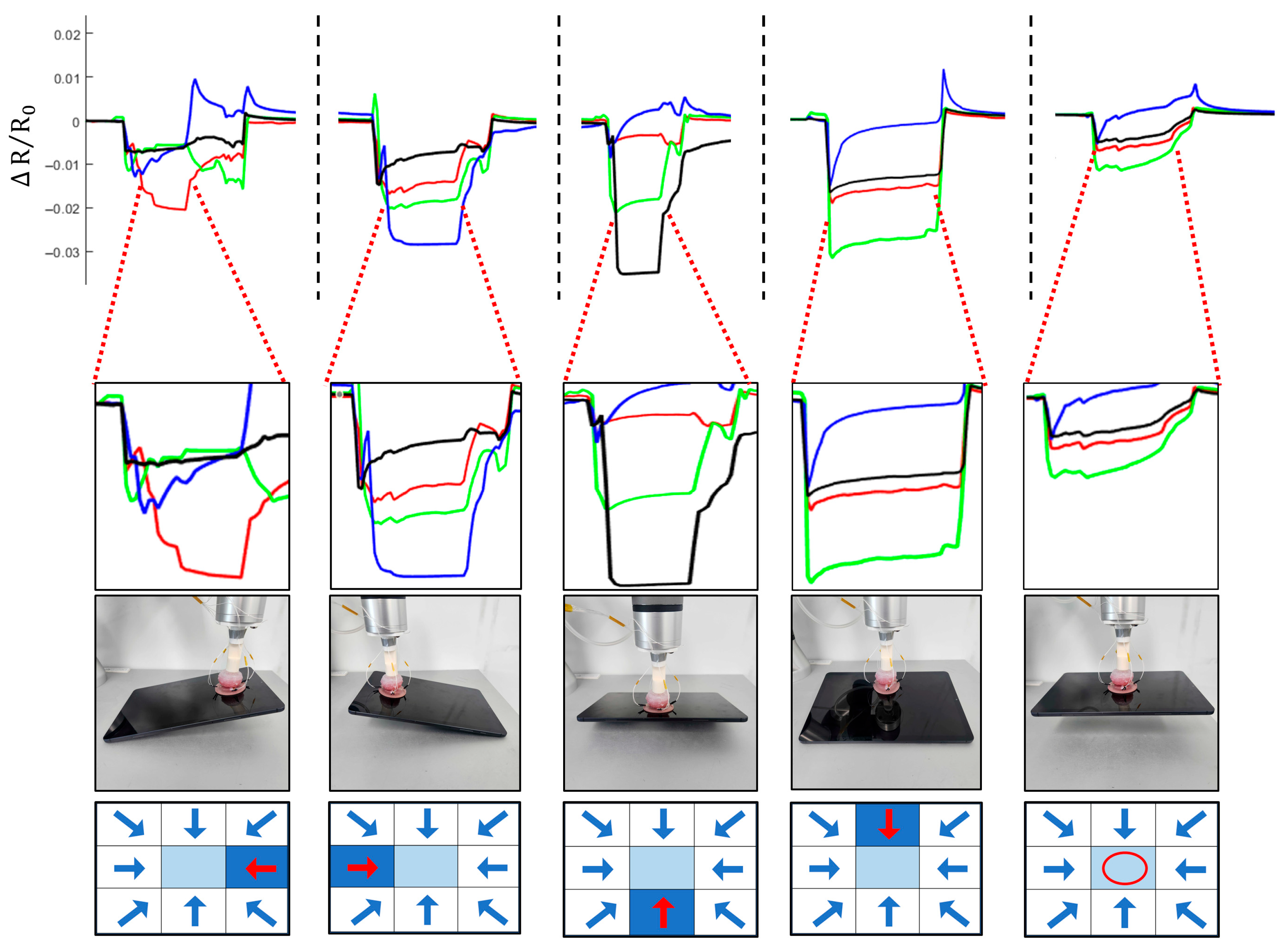 Biomimetics 10 00510 g012