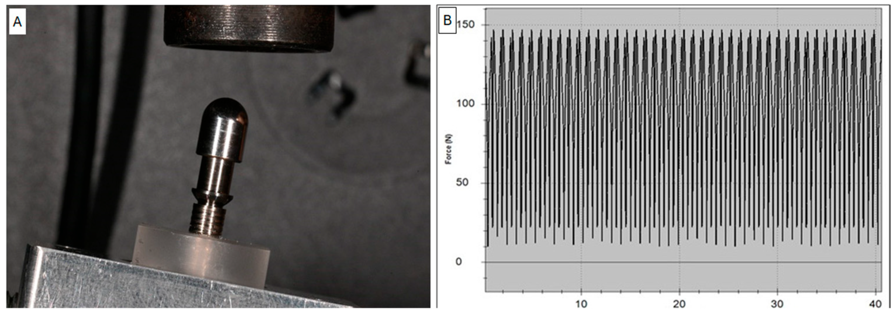 Biomimetics 10 00511 g003