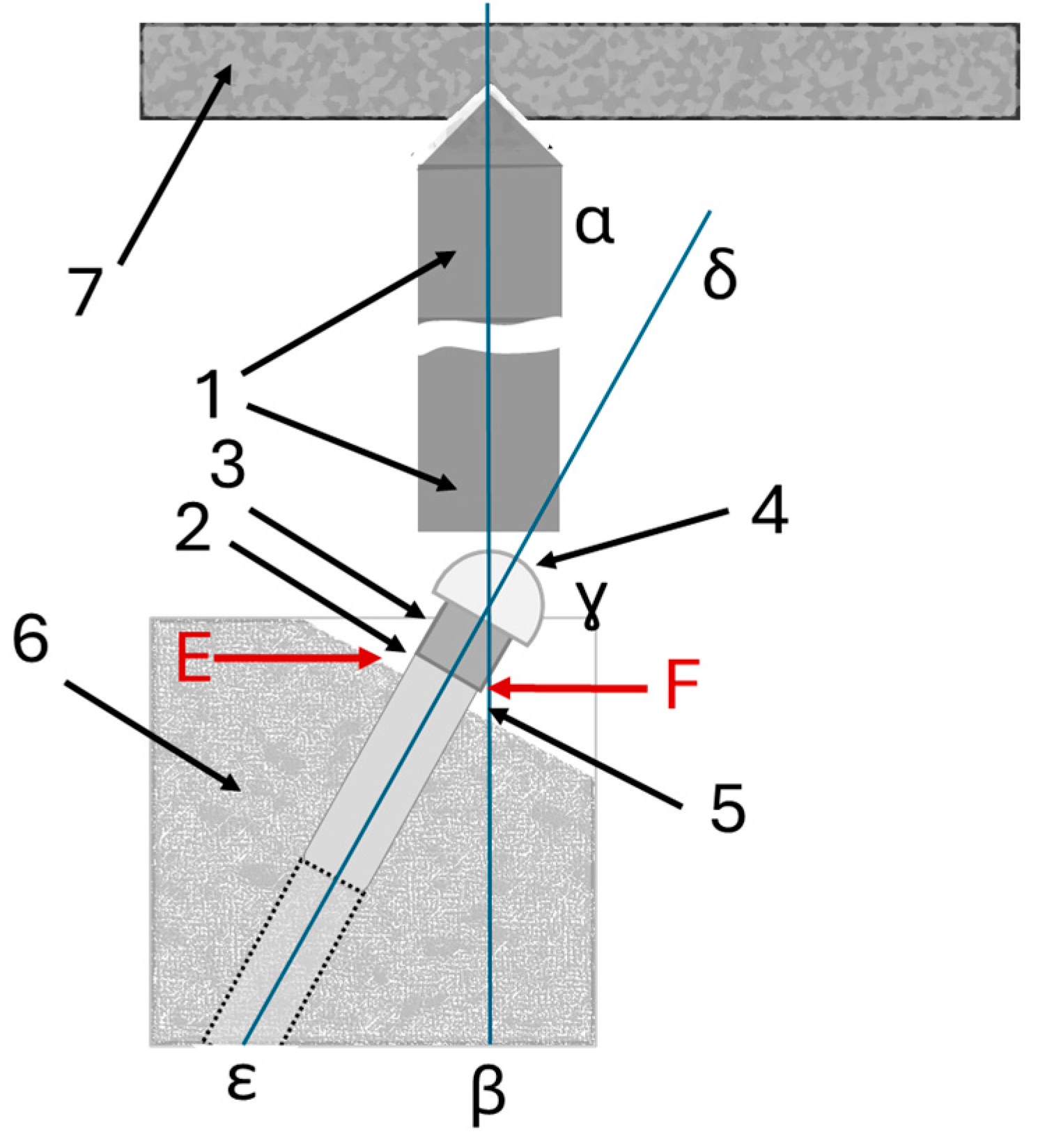 Biomimetics 10 00511 g004