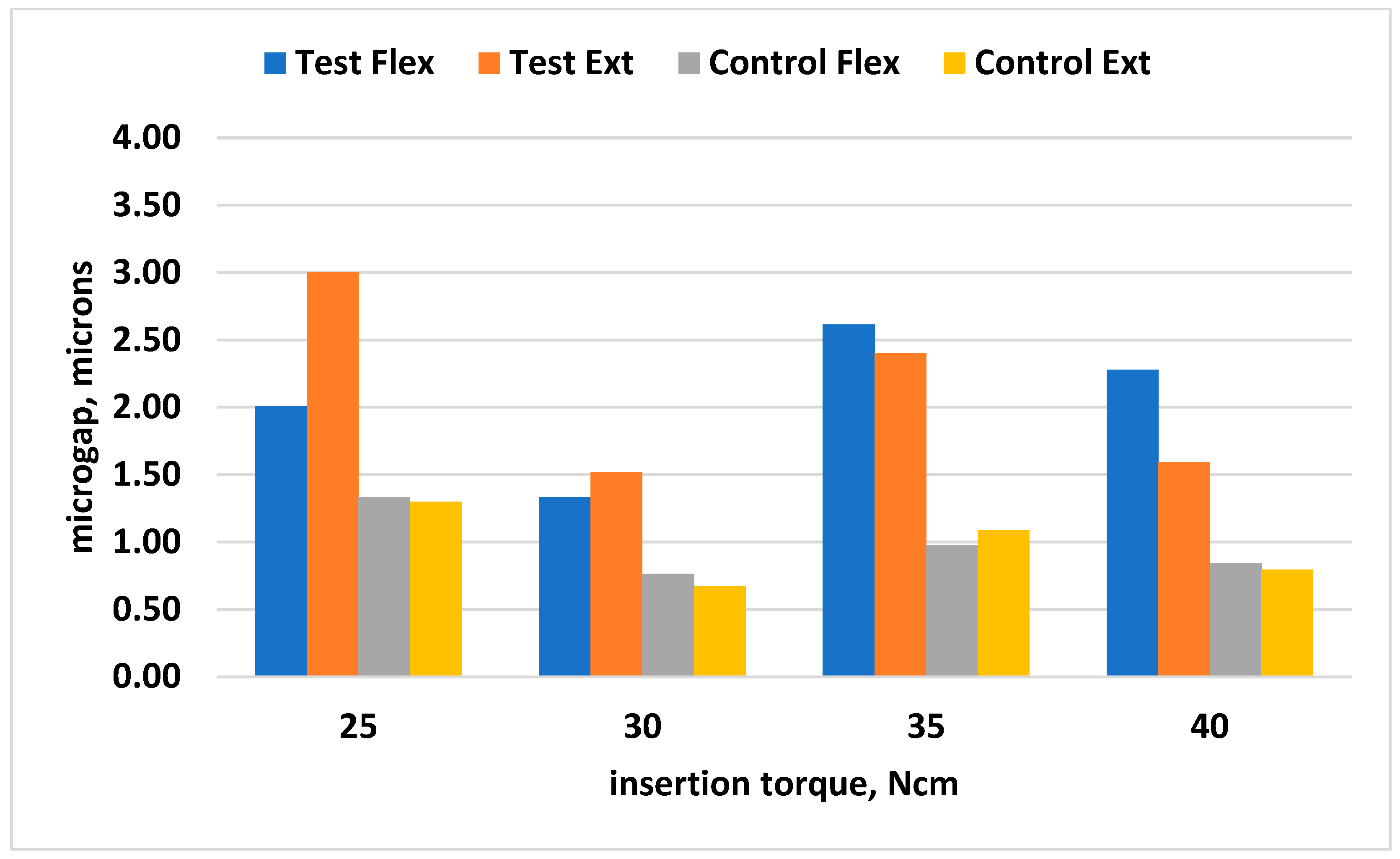 Biomimetics 10 00511 g010