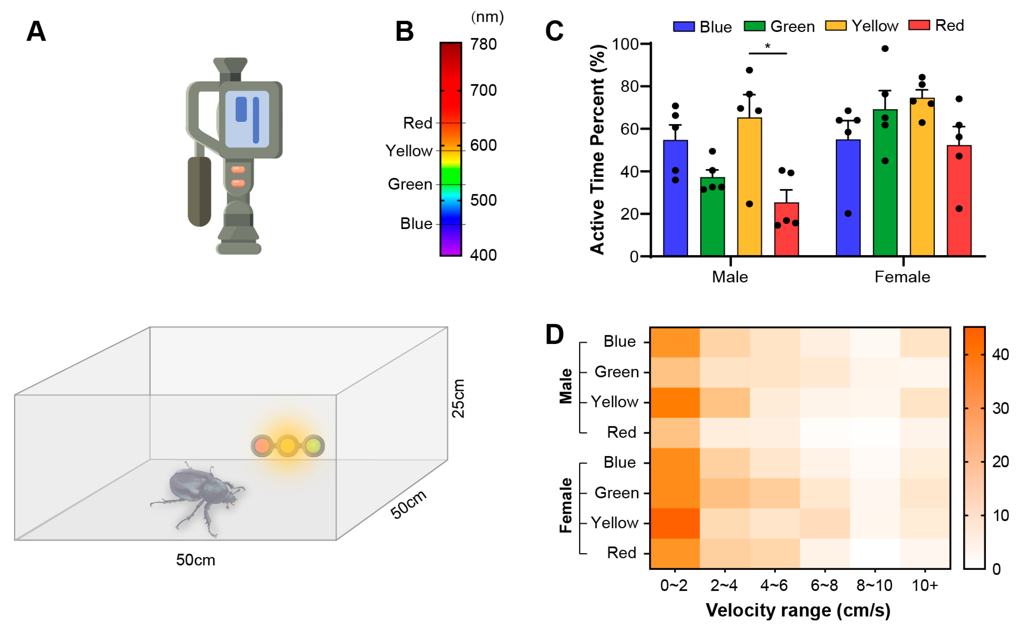Biomimetics 10 00513 g002