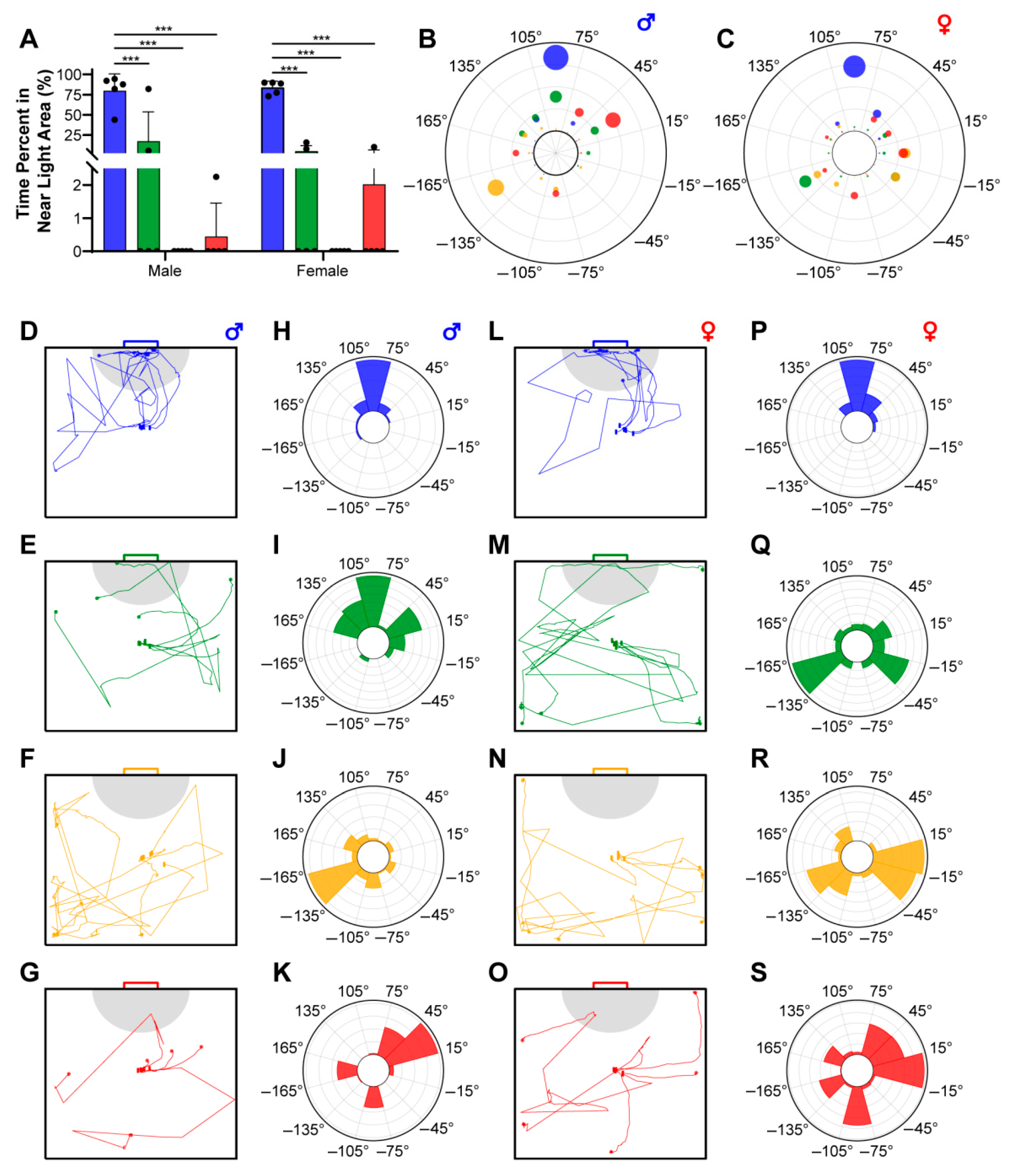 Biomimetics 10 00513 g003
