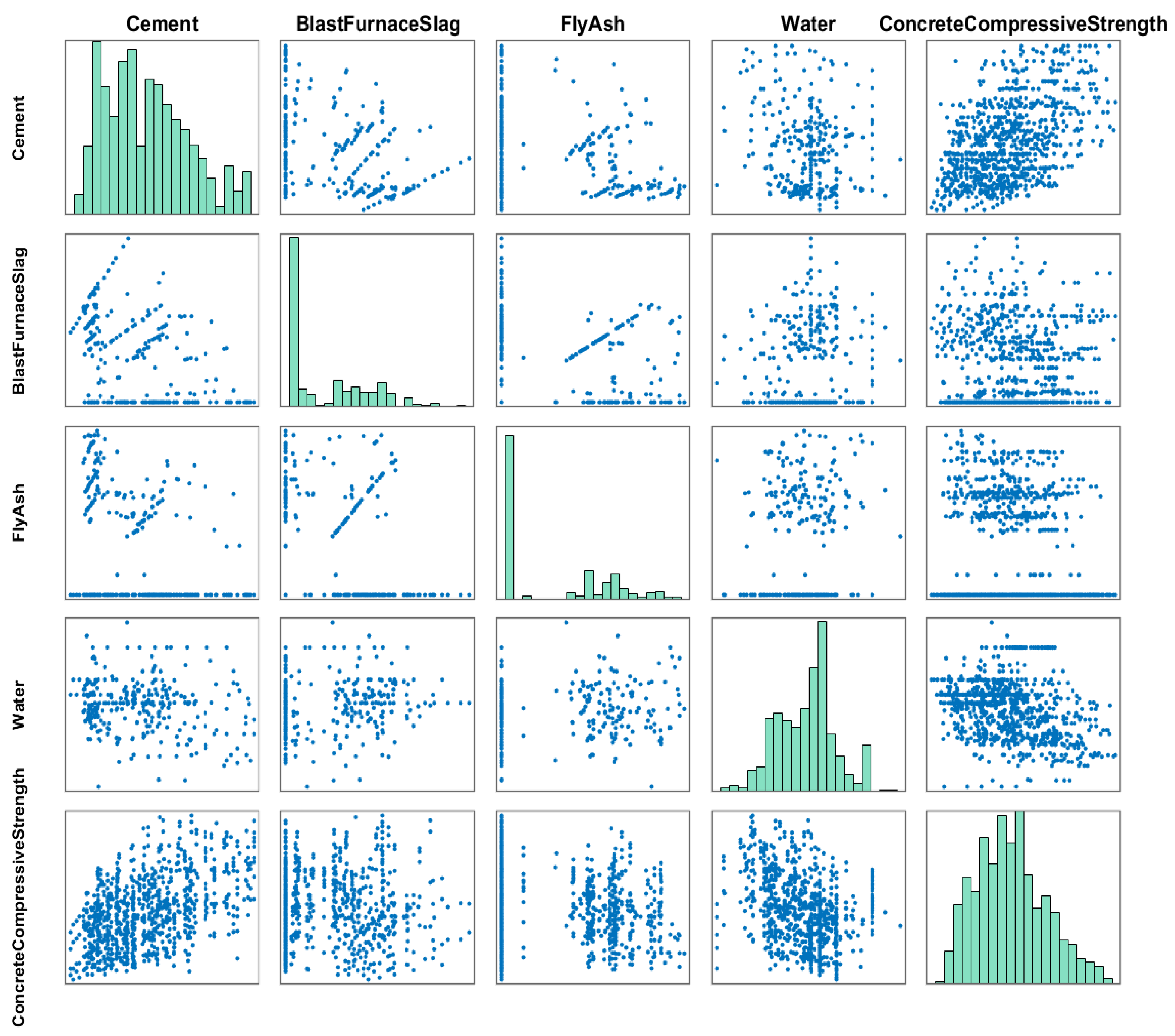 Biomimetics 10 00515 g005