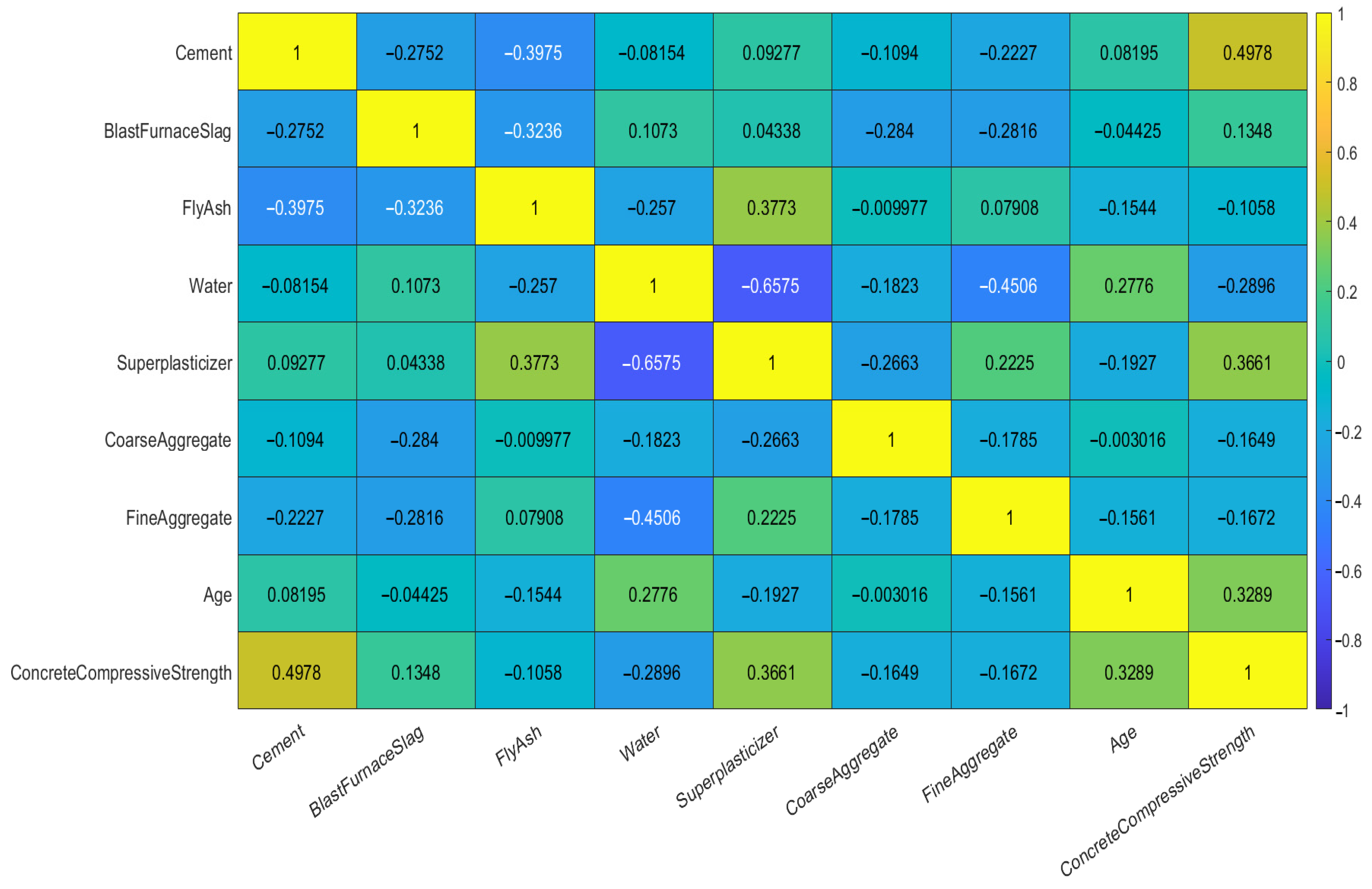 Biomimetics 10 00515 g007