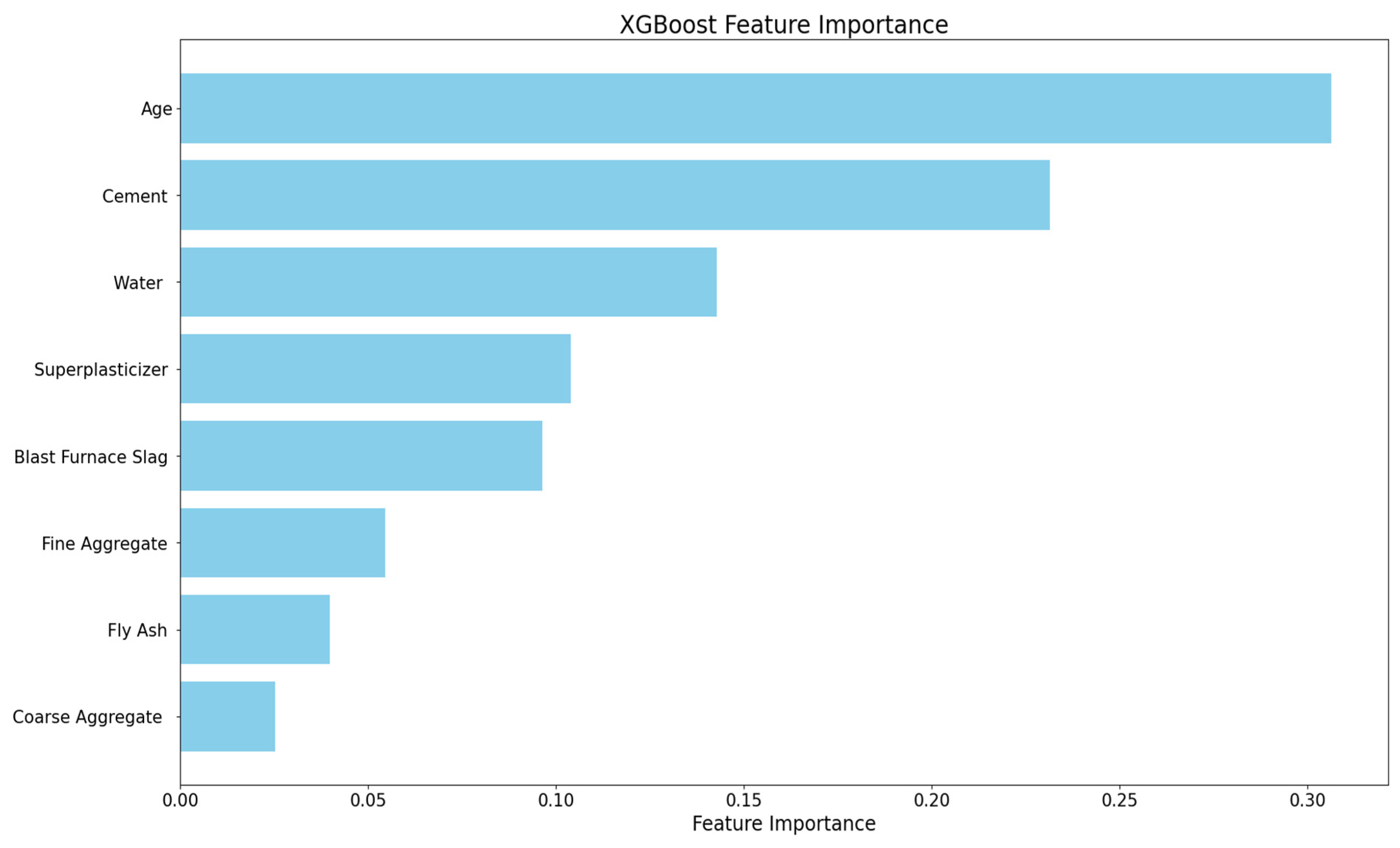 Biomimetics 10 00515 g008