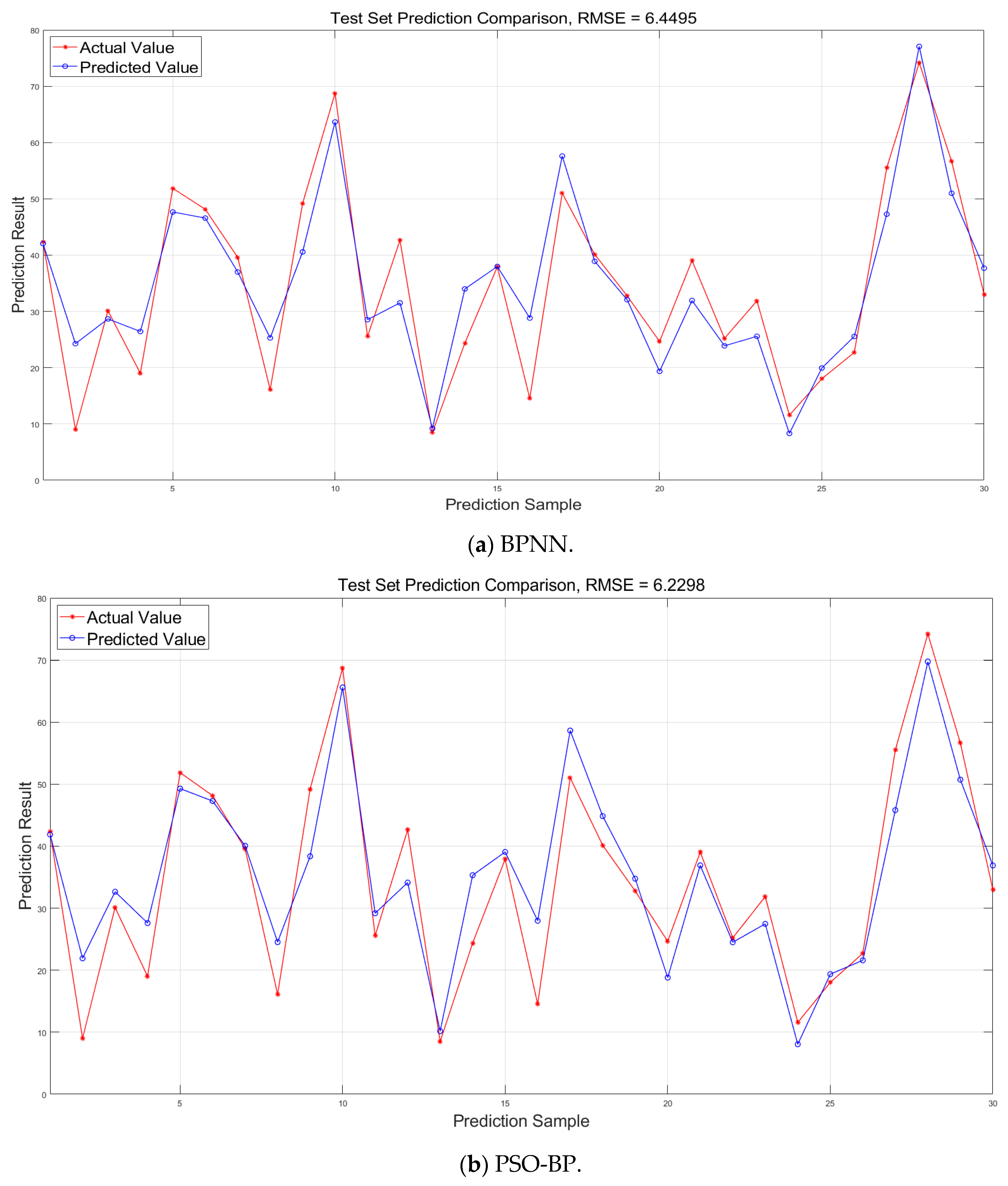 Biomimetics 10 00515 g011a