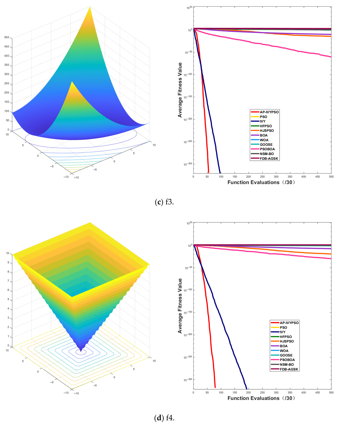 Biomimetics 10 00515 i002