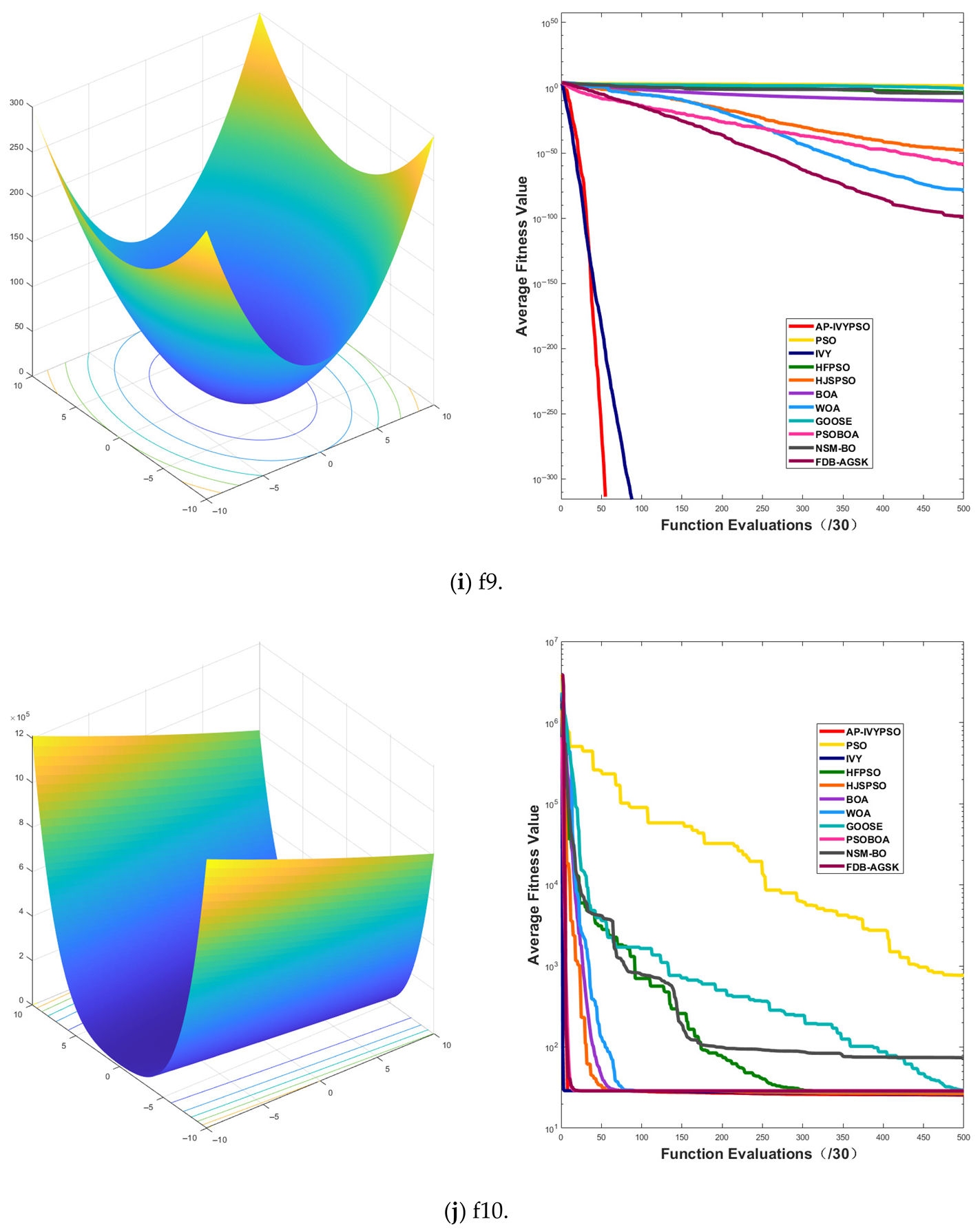 Biomimetics 10 00515 i005