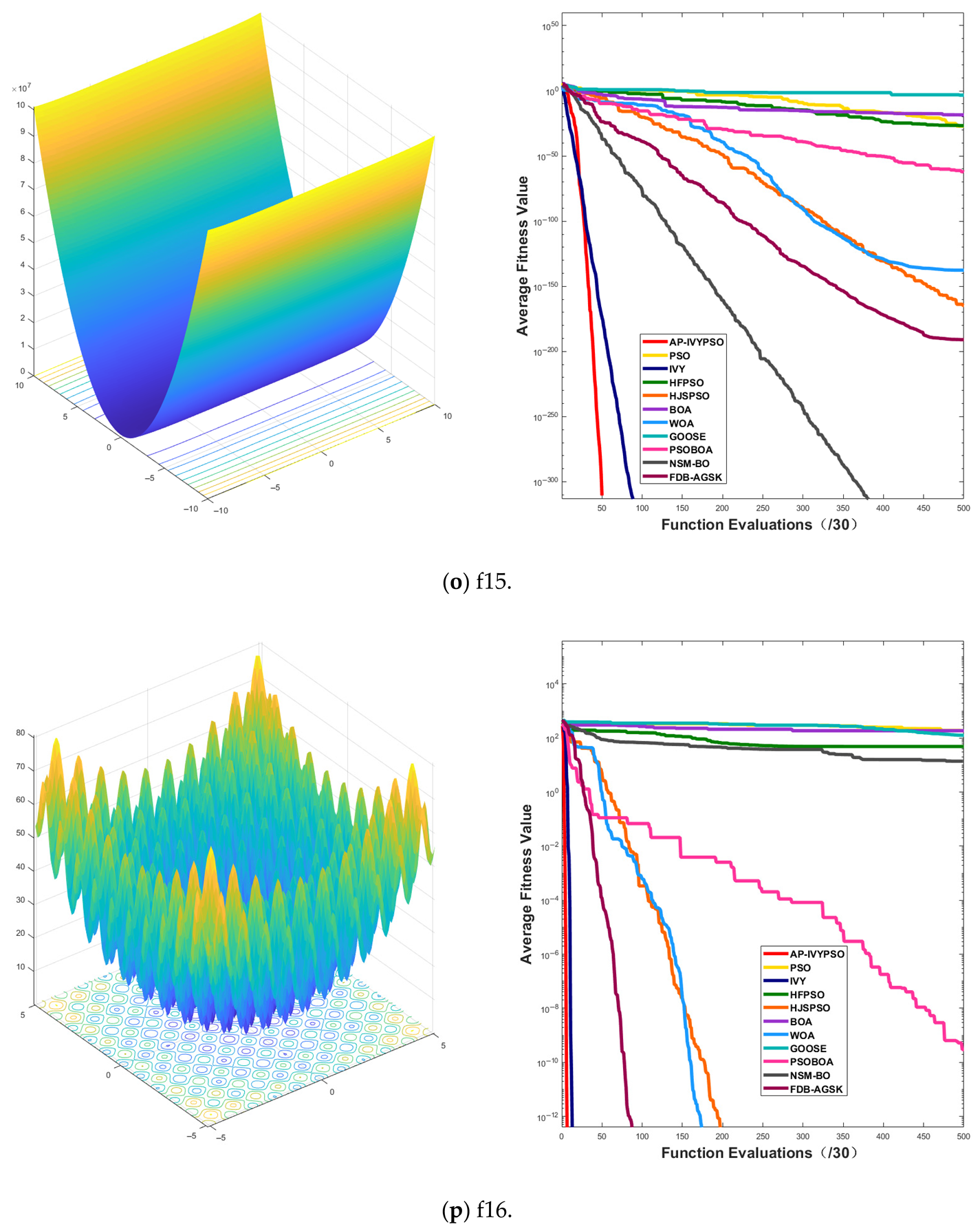 Biomimetics 10 00515 i008