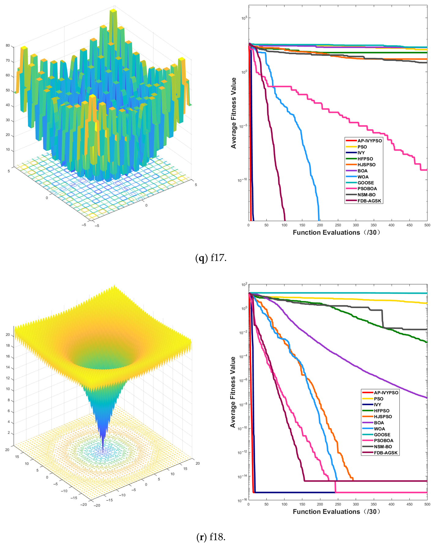 Biomimetics 10 00515 i009