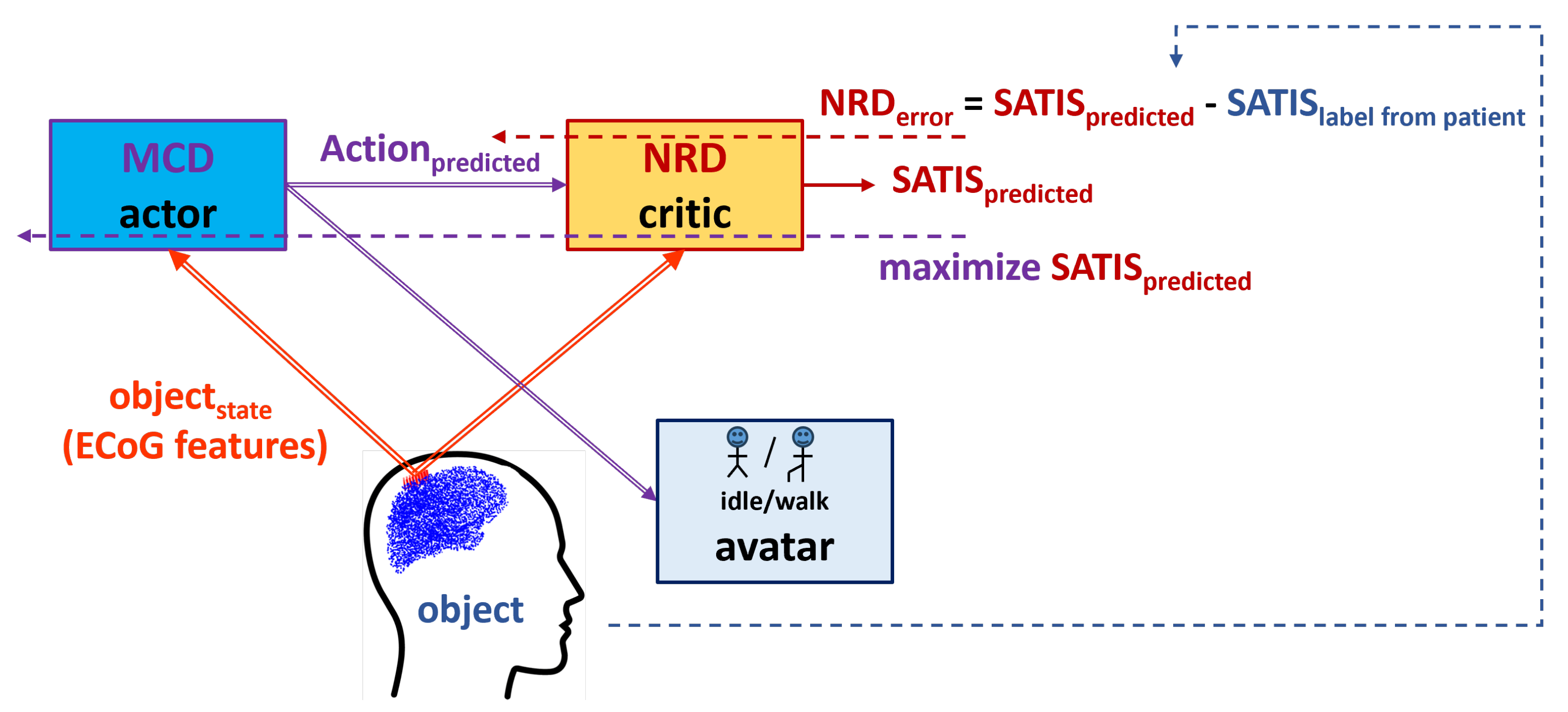 Biomimetics 10 00518 g002 Biomimetics 10 00518 g002