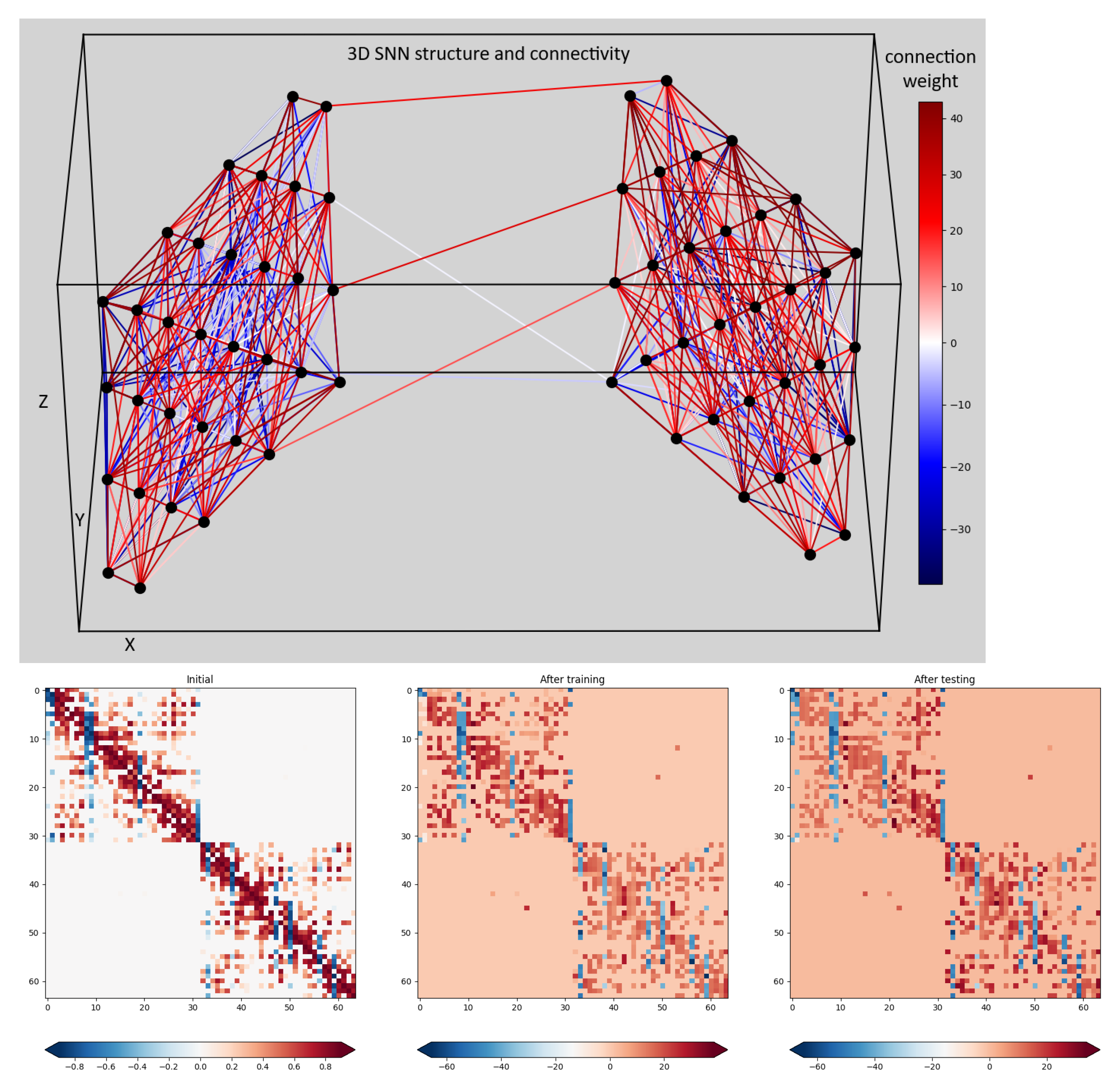 Biomimetics 10 00518 g004 Biomimetics 10 00518 g004
