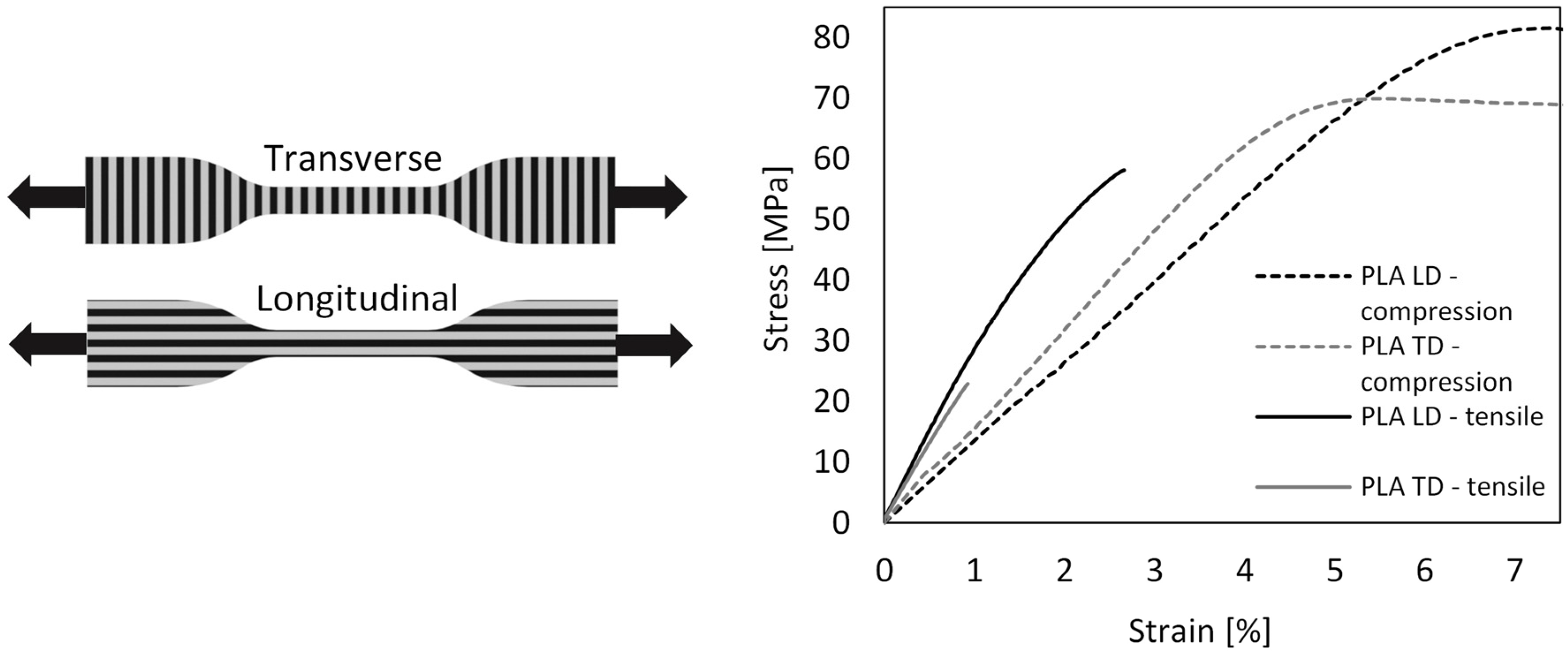 Biomimetics 10 00519 g002 Biomimetics 10 00519 g002