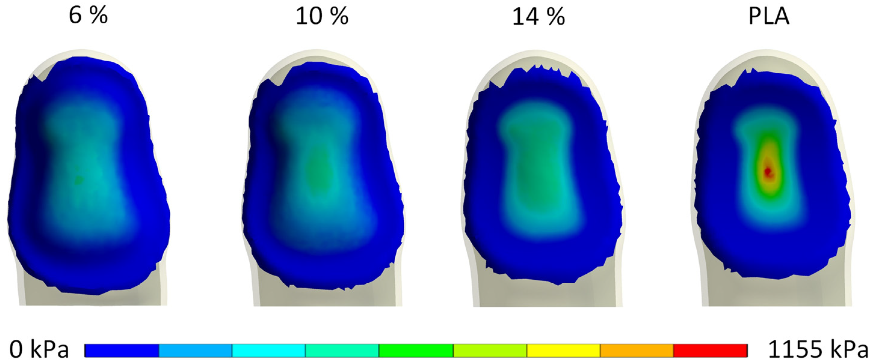 Biomimetics 10 00519 g006 Biomimetics 10 00519 g006