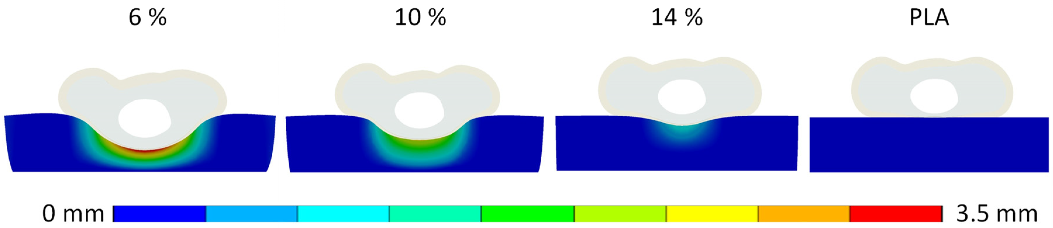 Biomimetics 10 00519 g009 Biomimetics 10 00519 g009