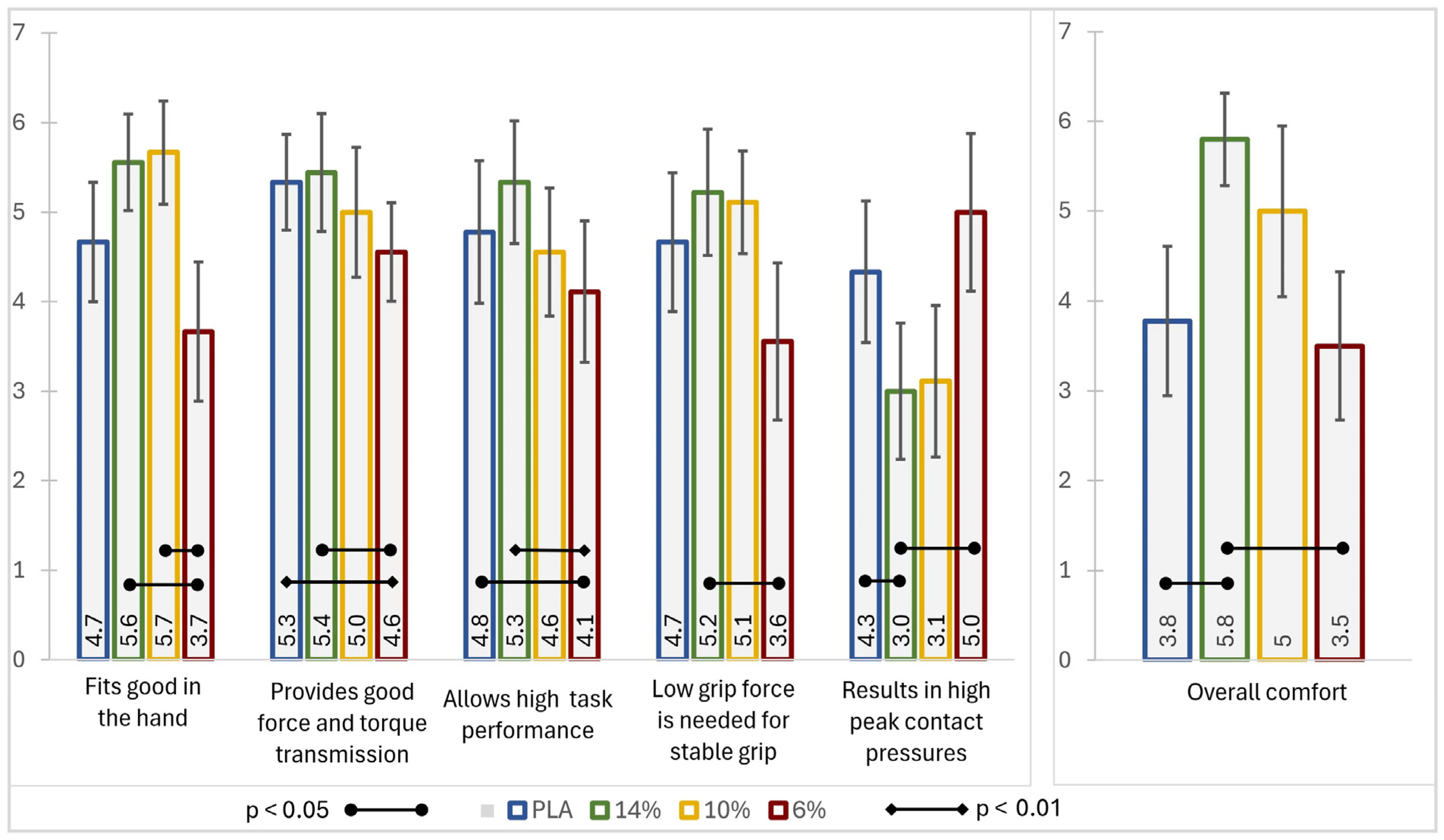 Biomimetics 10 00519 g012 Biomimetics 10 00519 g012