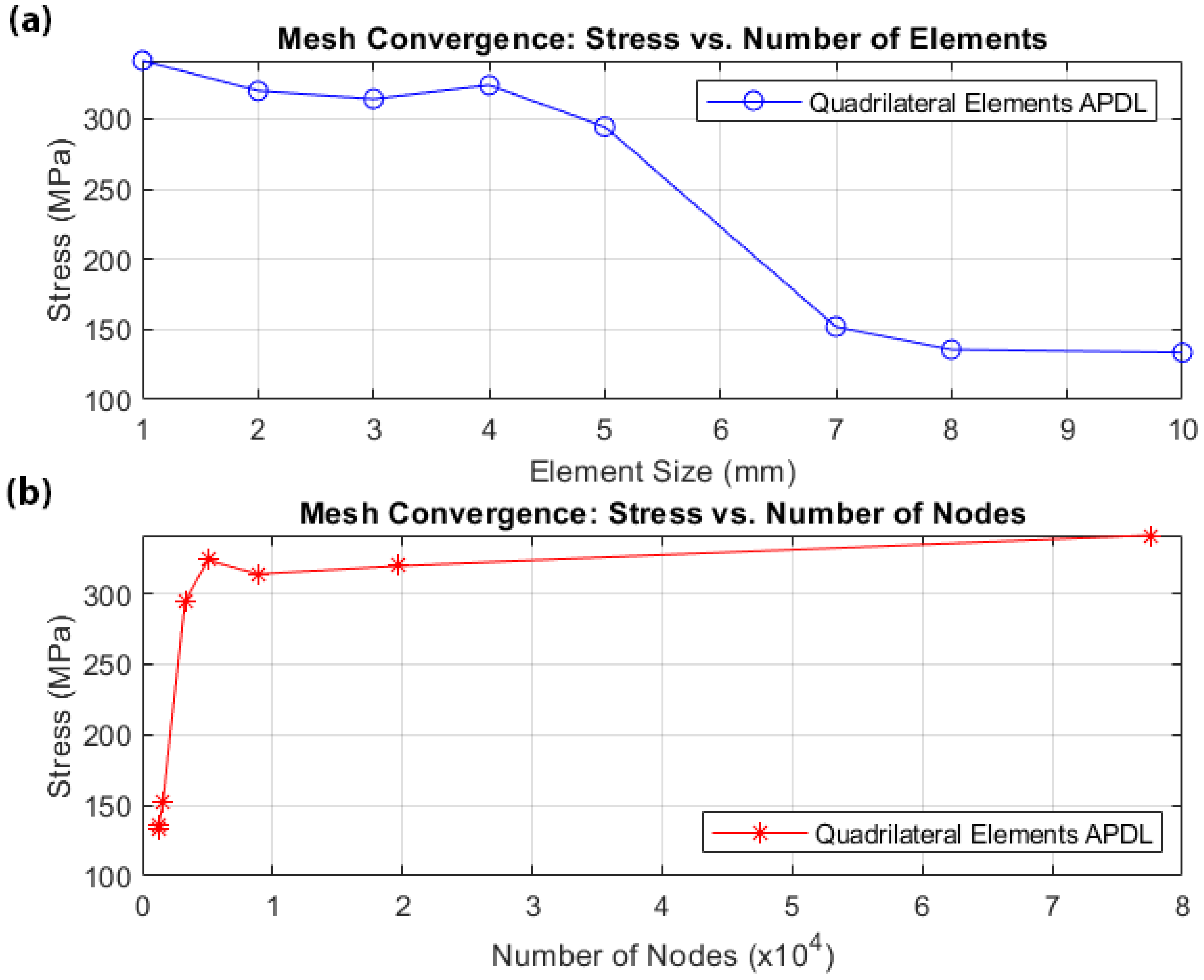Biomimetics 10 00520 g002 Biomimetics 10 00520 g002