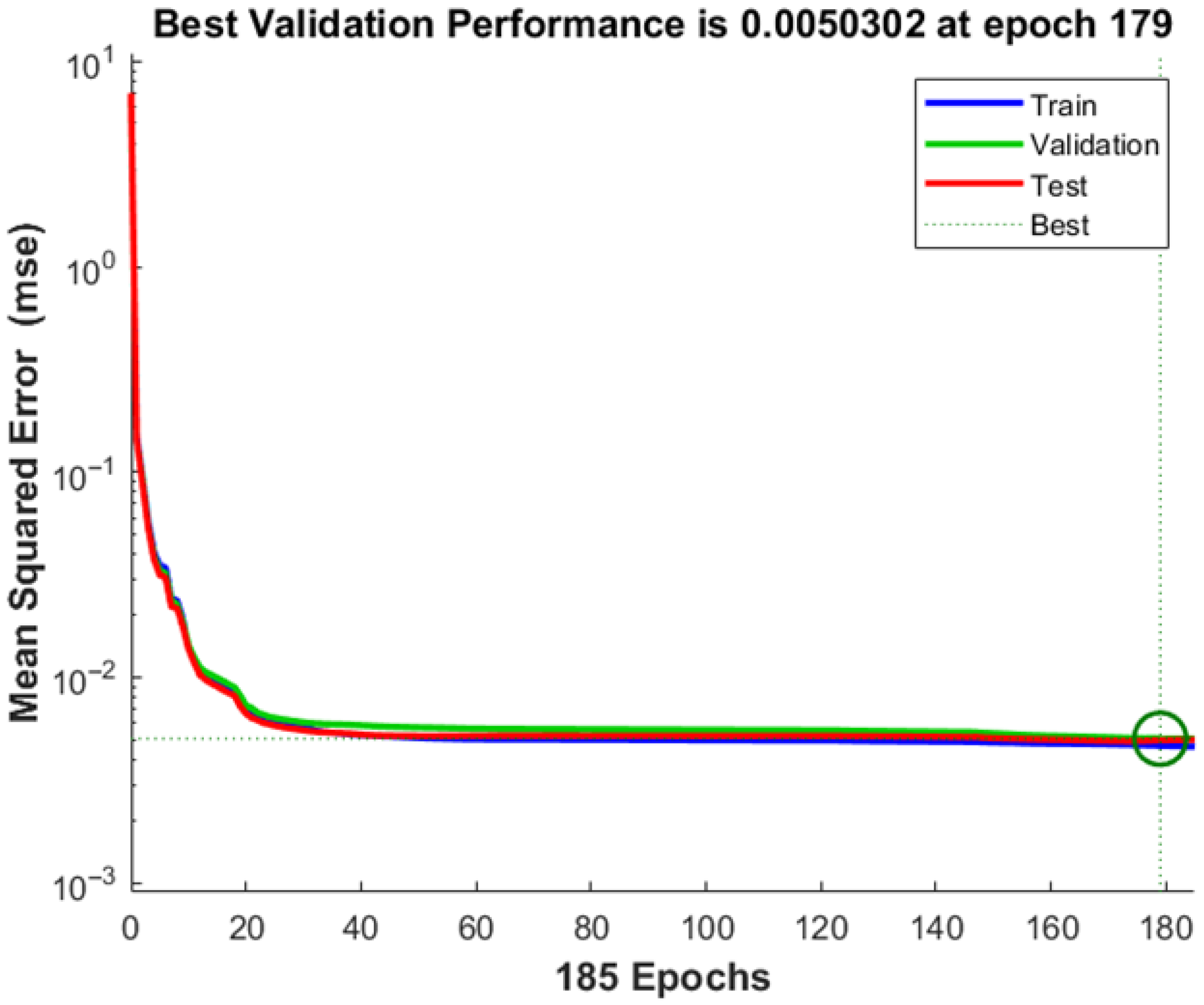 Biomimetics 10 00520 g009 Biomimetics 10 00520 g009