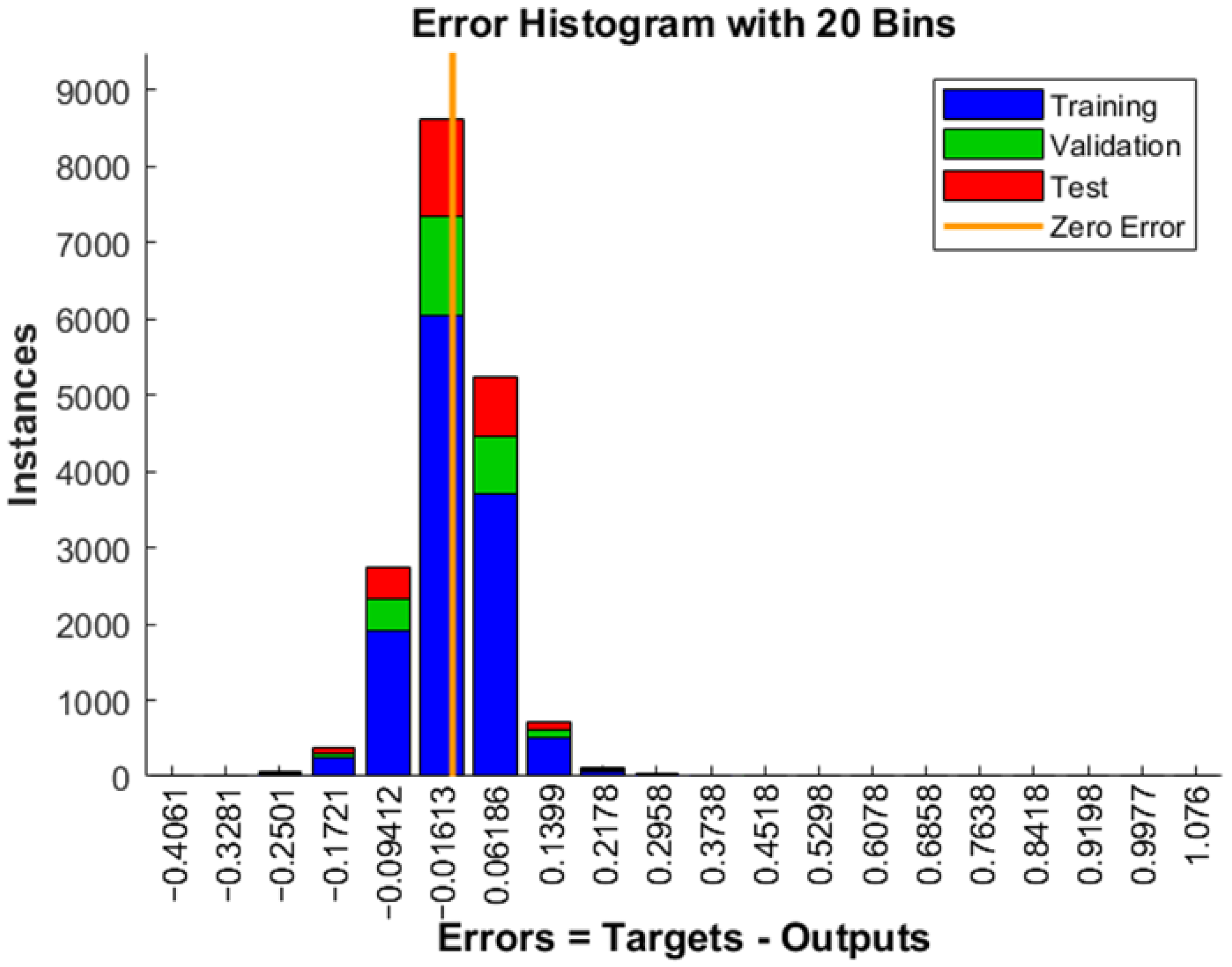Biomimetics 10 00520 g012 Biomimetics 10 00520 g012