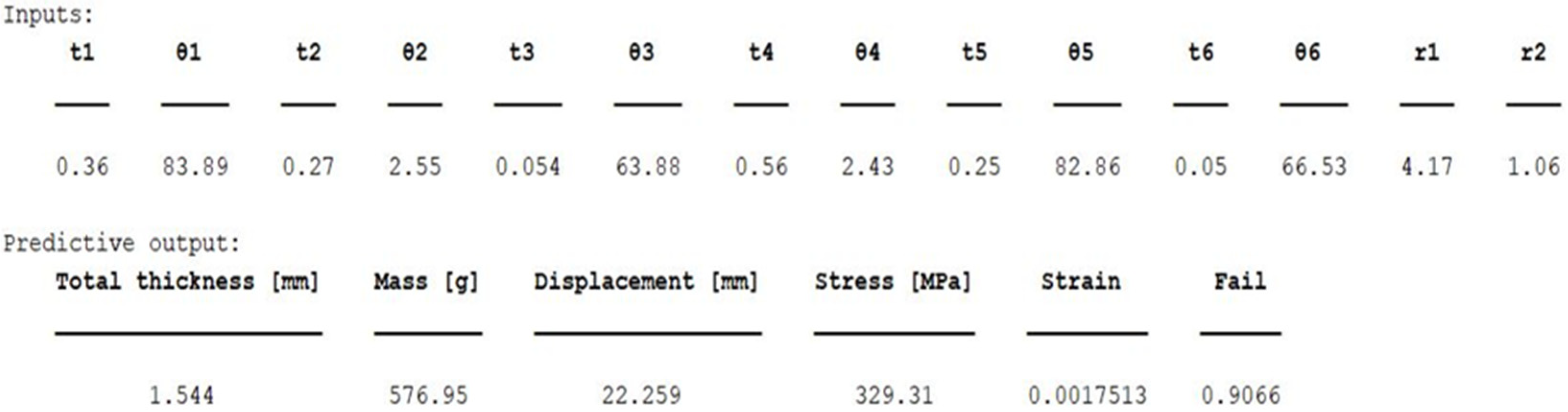 Biomimetics 10 00520 g014 Biomimetics 10 00520 g014