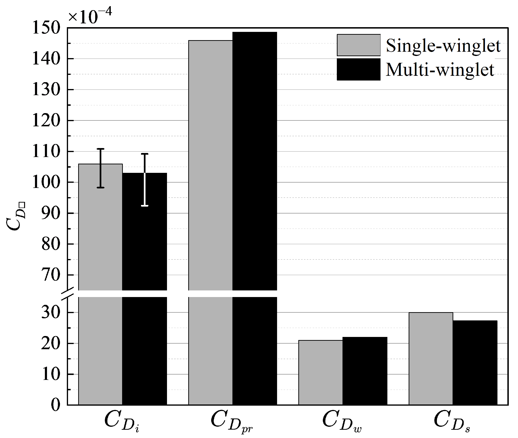 Biomimetics 10 00522 g005 Biomimetics 10 00522 g005