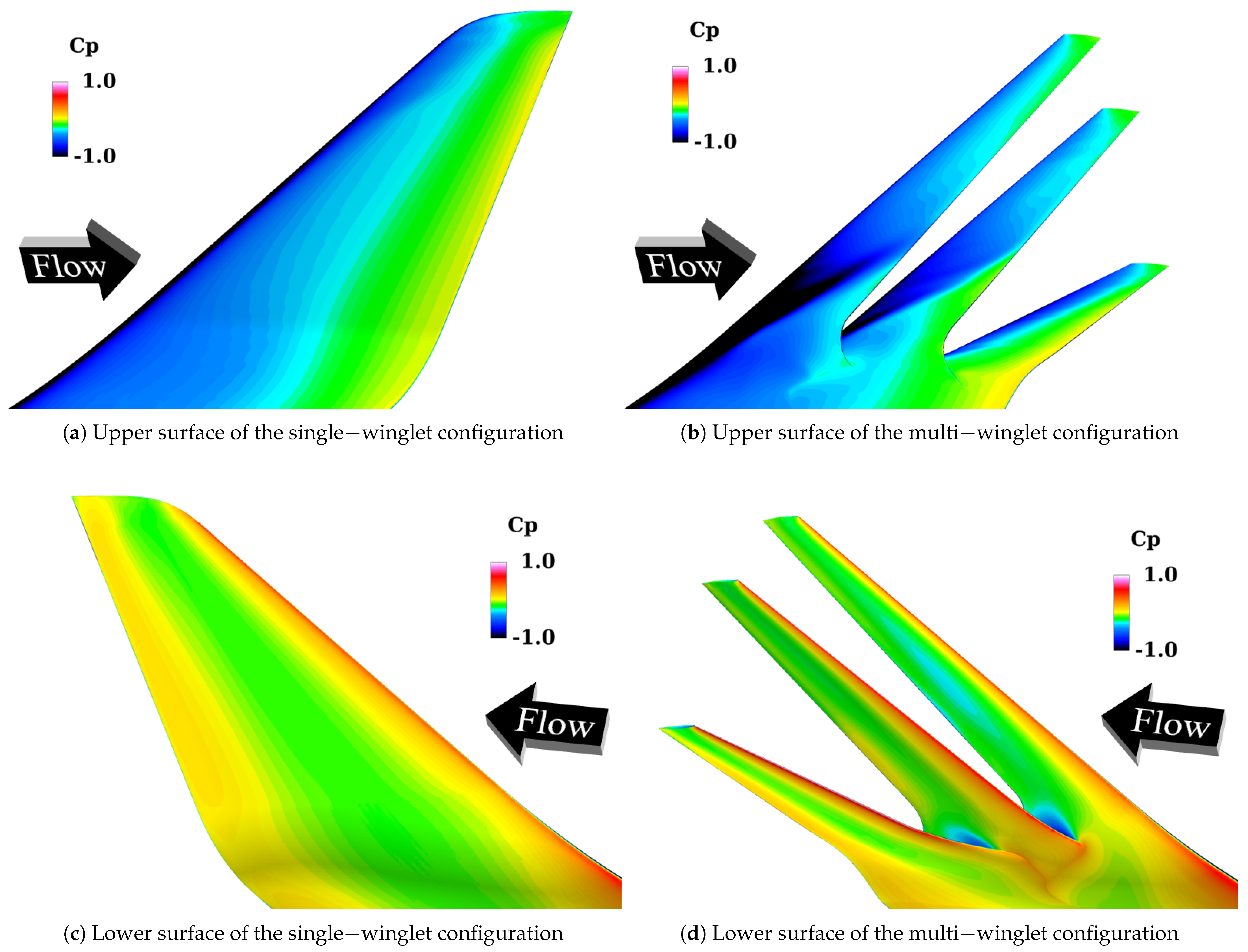 Biomimetics 10 00522 g012 Biomimetics 10 00522 g012