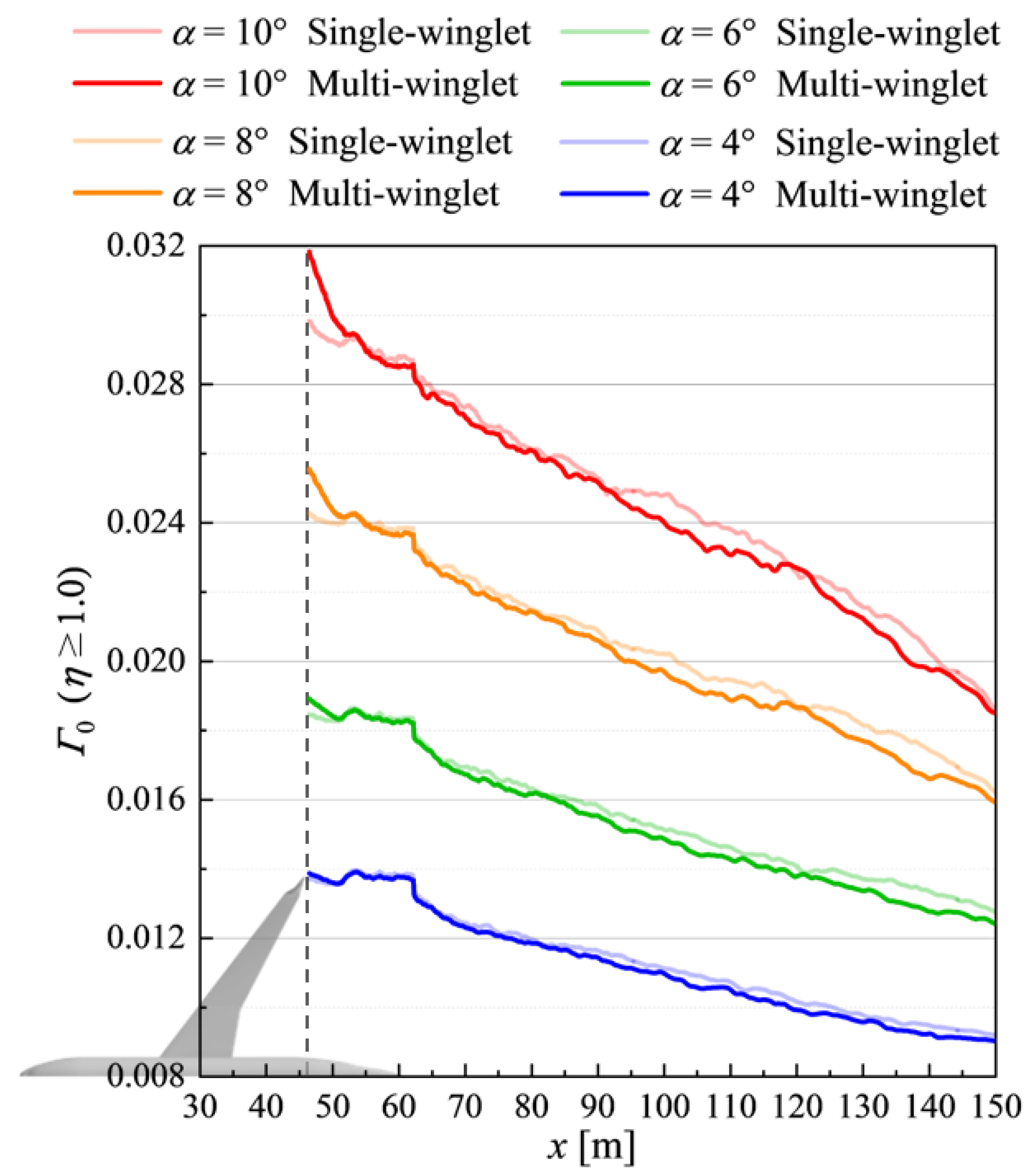 Biomimetics 10 00522 g016 Biomimetics 10 00522 g016
