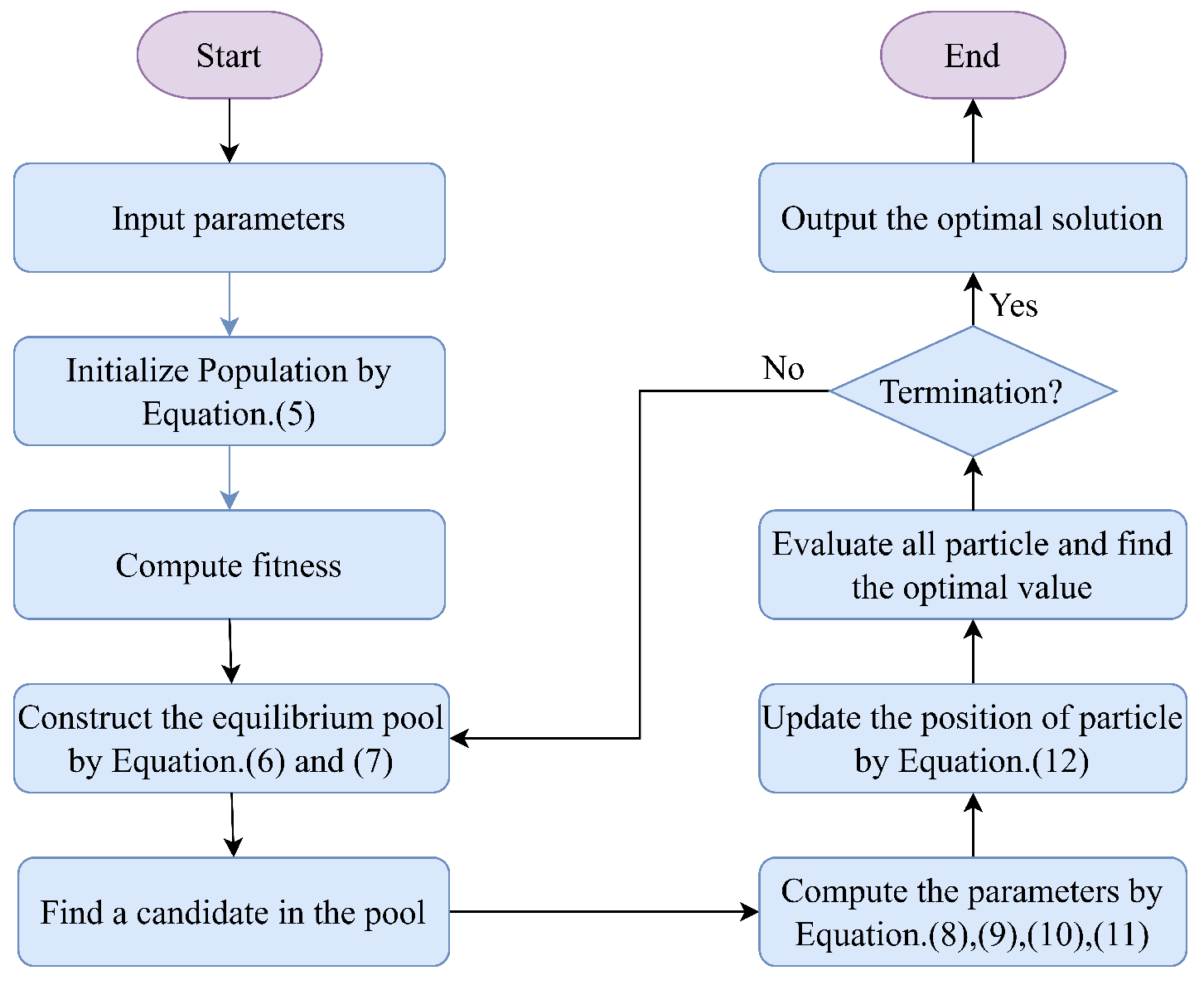 Biomimetics 10 00523 g001