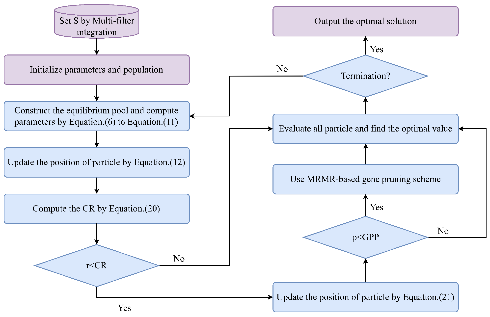 Biomimetics 10 00523 g003