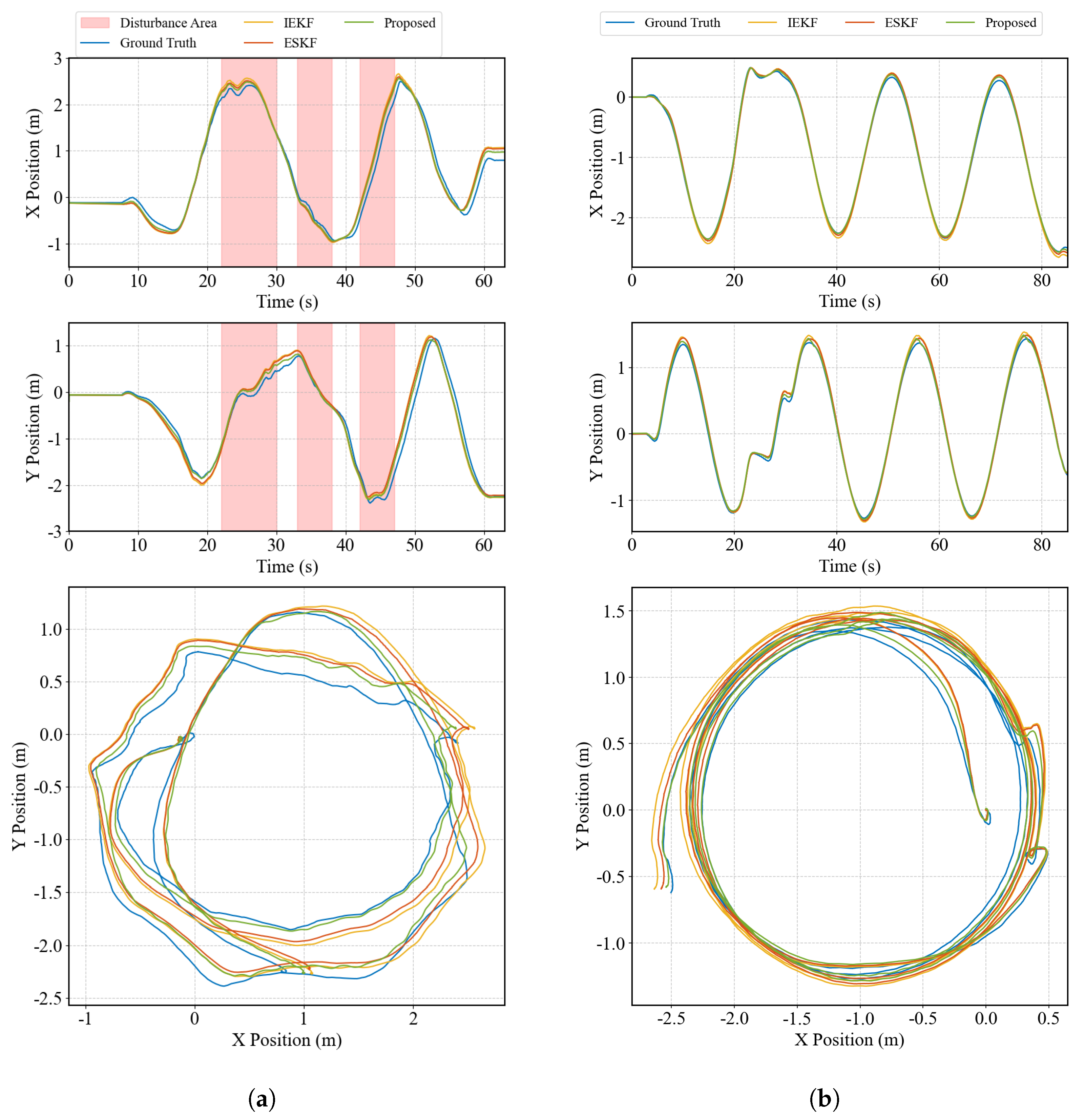 Biomimetics 10 00527 g006 Biomimetics 10 00527 g006