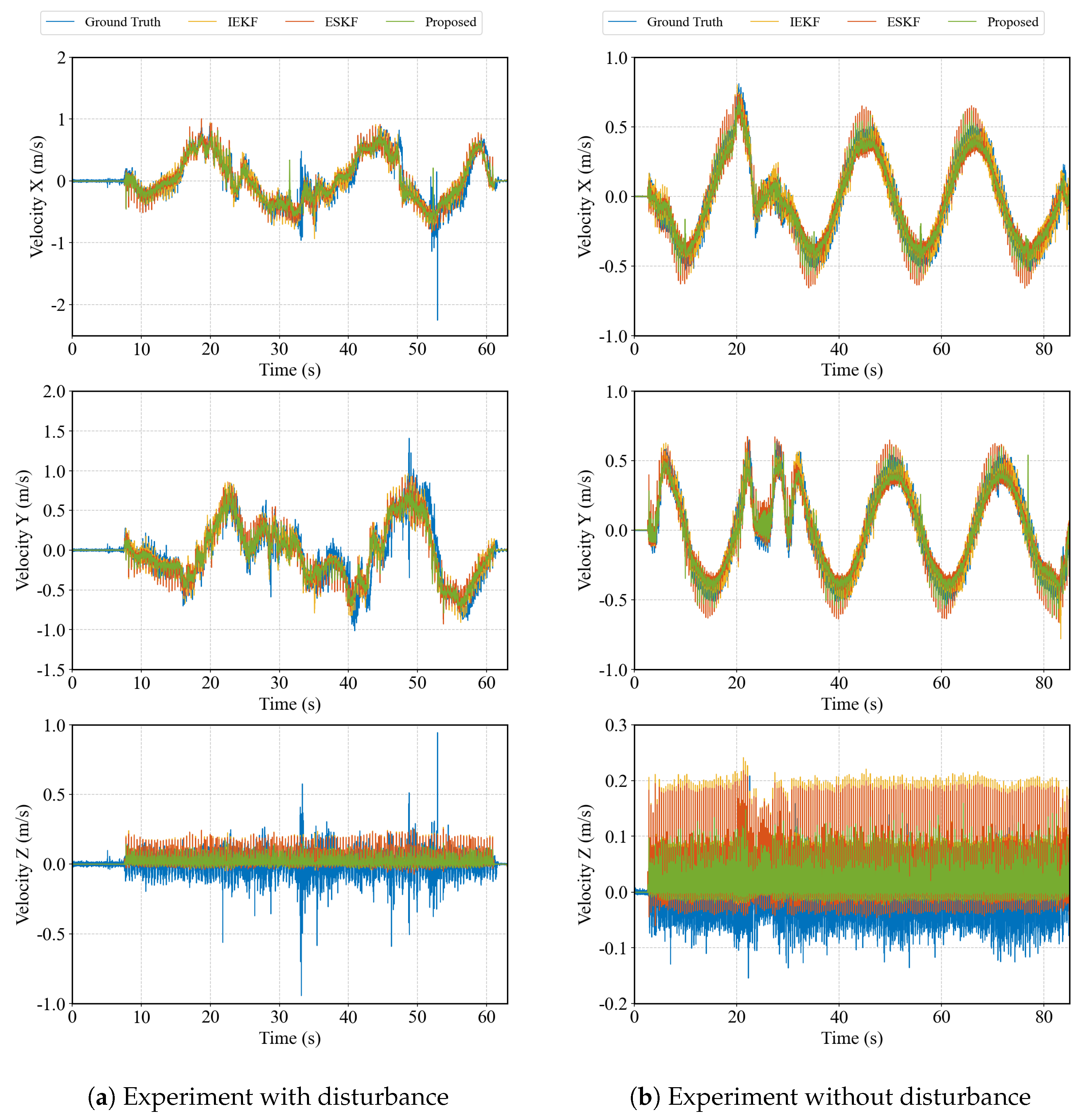 Biomimetics 10 00527 g007 Biomimetics 10 00527 g007