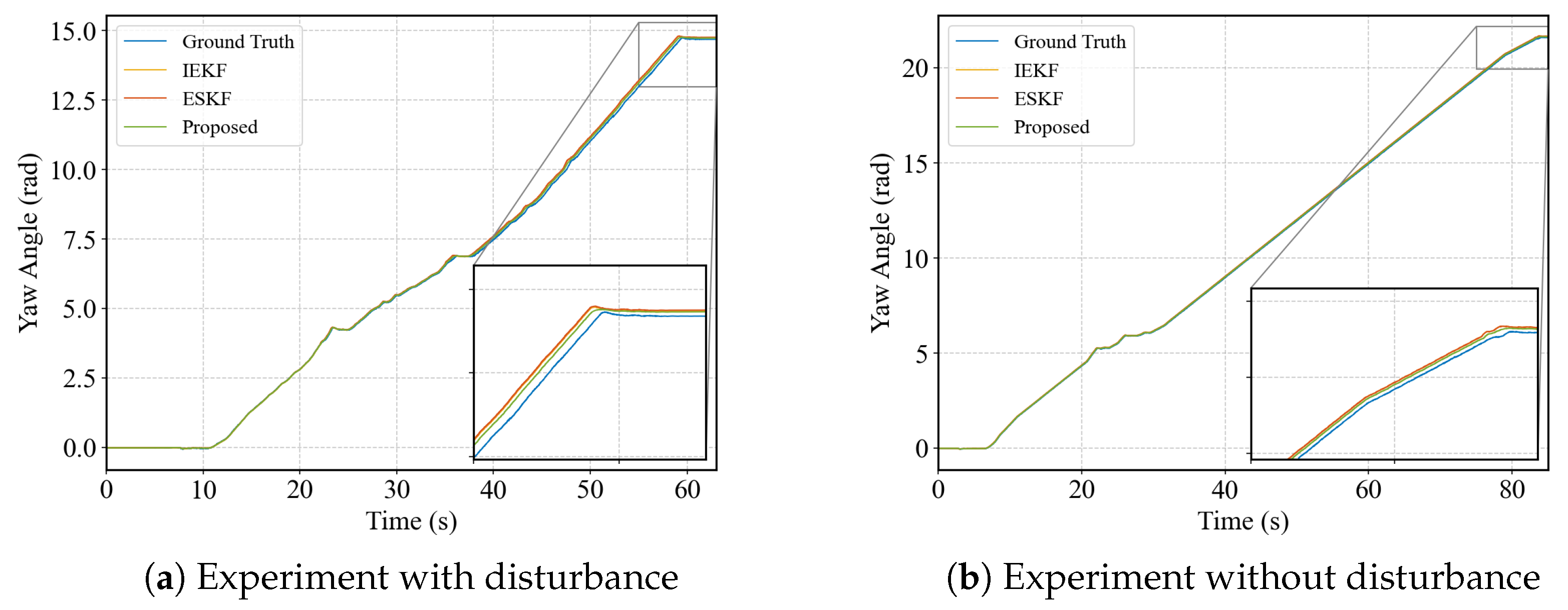 Biomimetics 10 00527 g008 Biomimetics 10 00527 g008