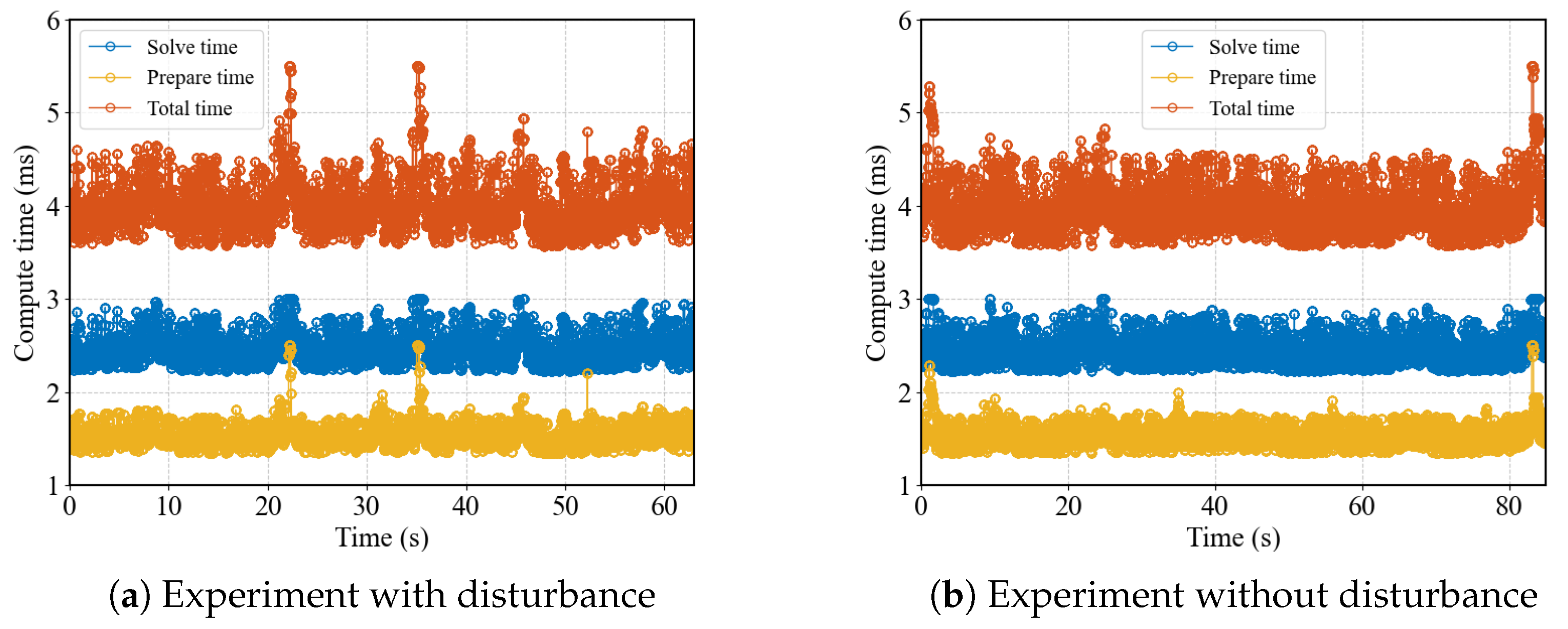 Biomimetics 10 00527 g009 Biomimetics 10 00527 g009