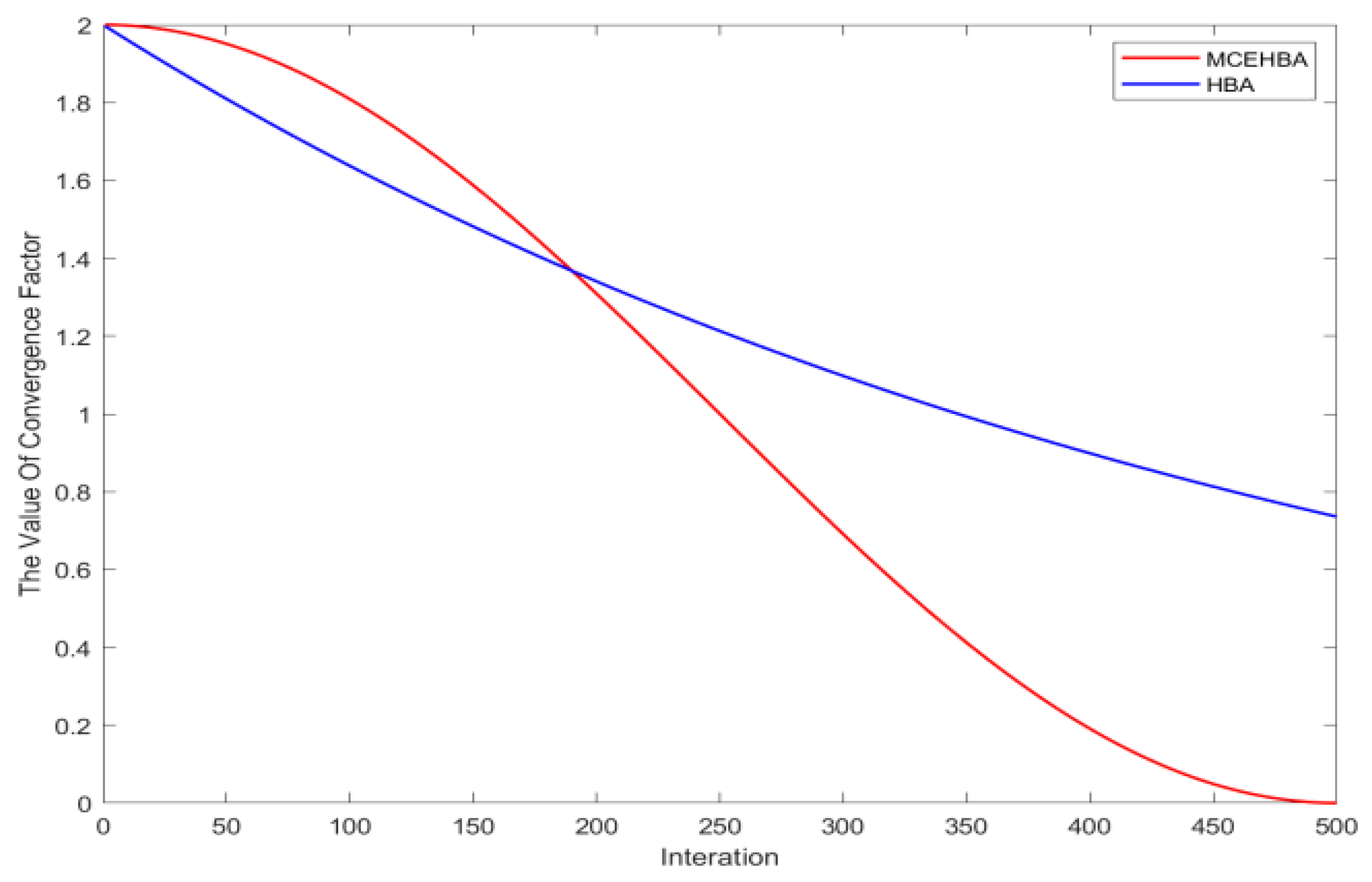 Biomimetics 10 00535 g001
