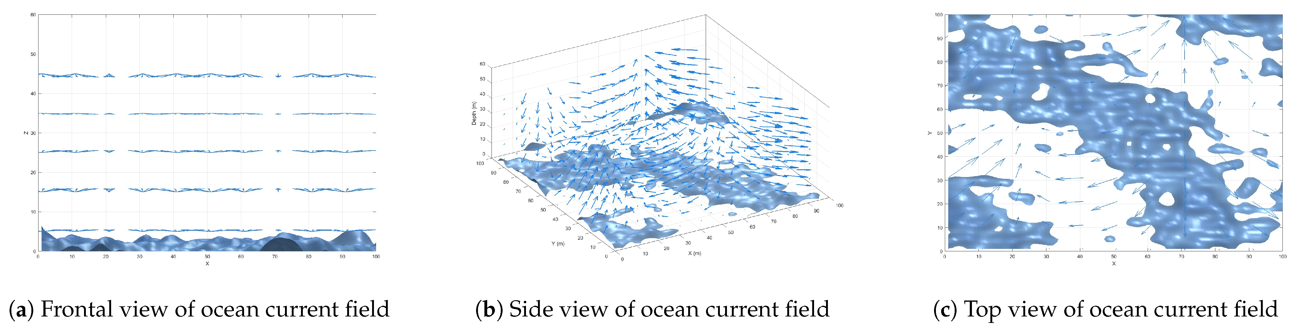Biomimetics 10 00536 g002 Biomimetics 10 00536 g002