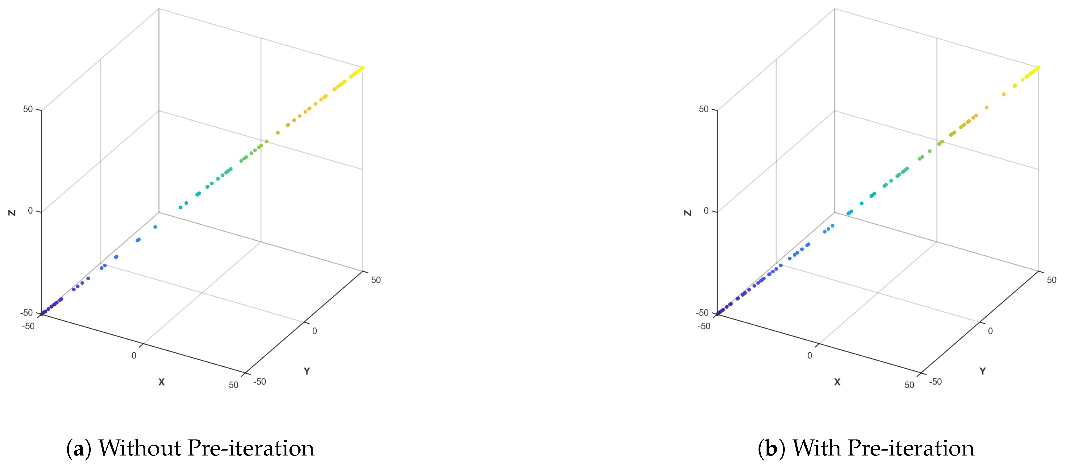 Biomimetics 10 00536 g004 Biomimetics 10 00536 g004
