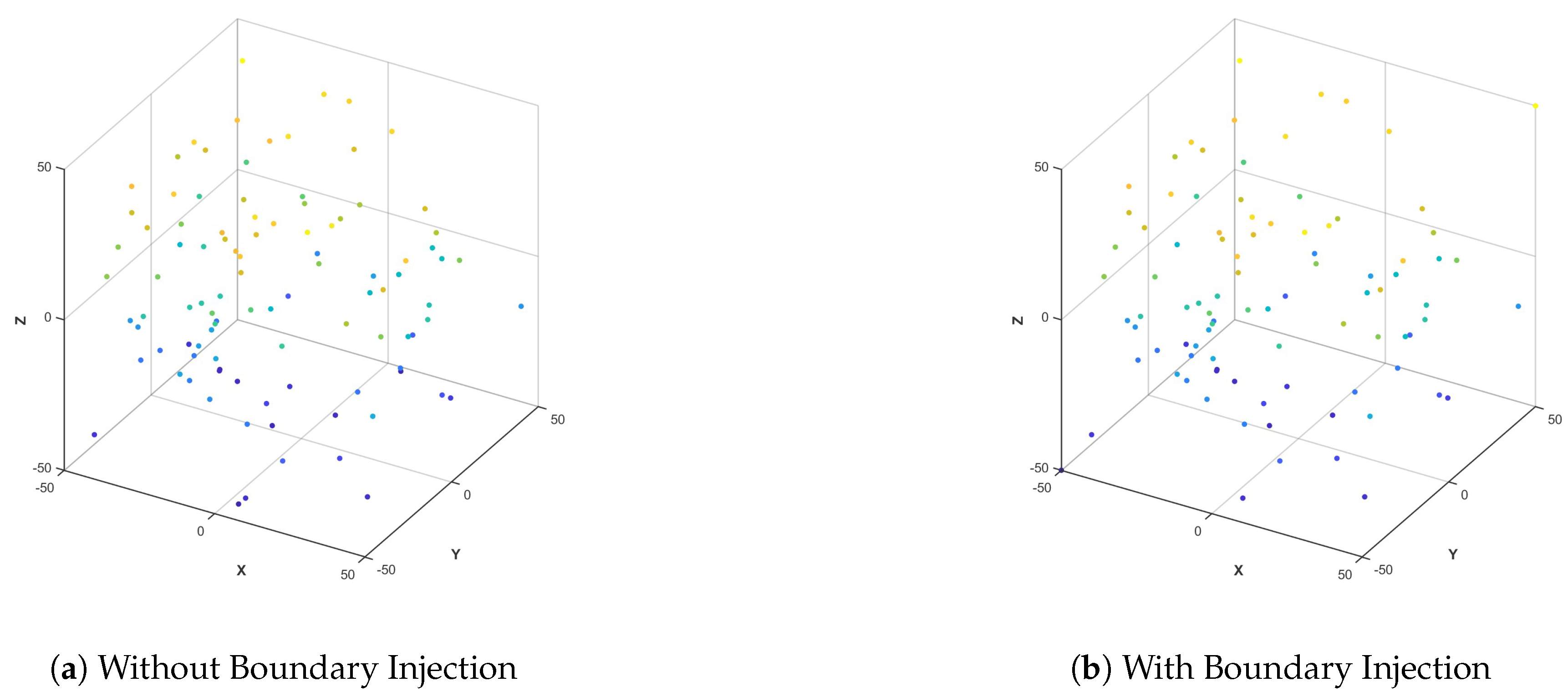Biomimetics 10 00536 g005 Biomimetics 10 00536 g005