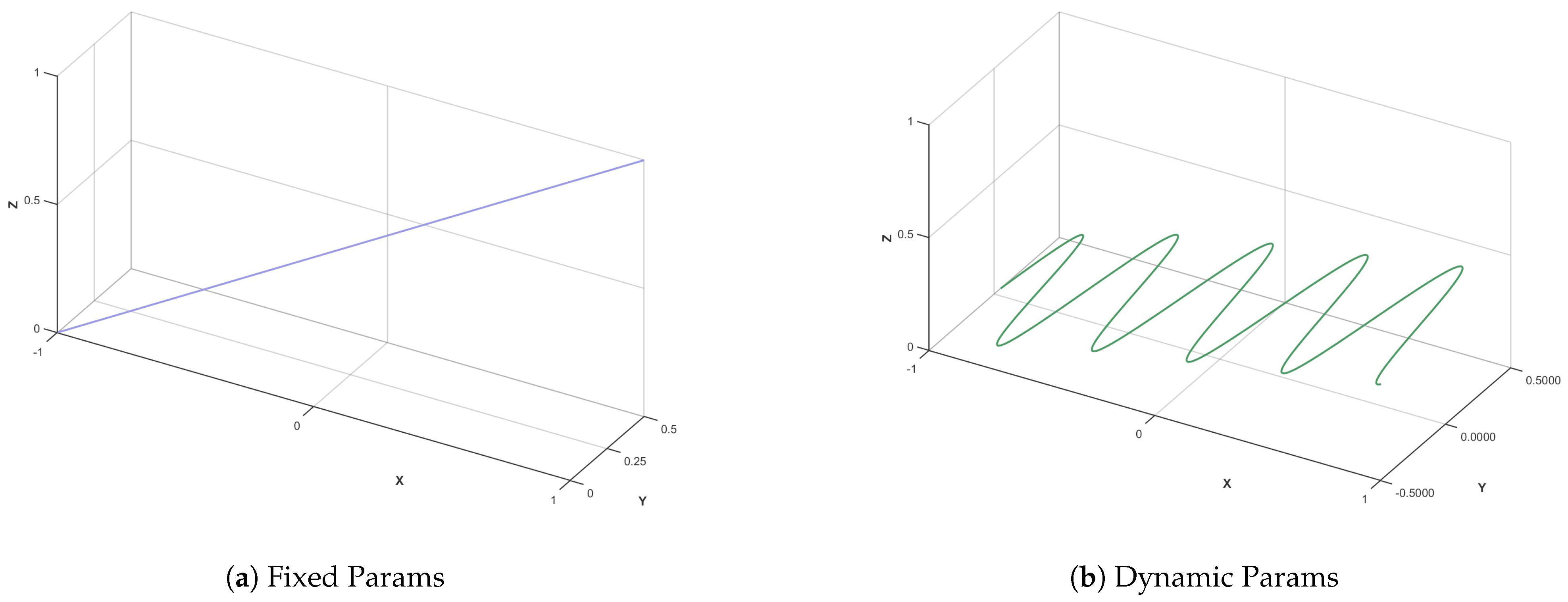 Biomimetics 10 00536 g006 Biomimetics 10 00536 g006