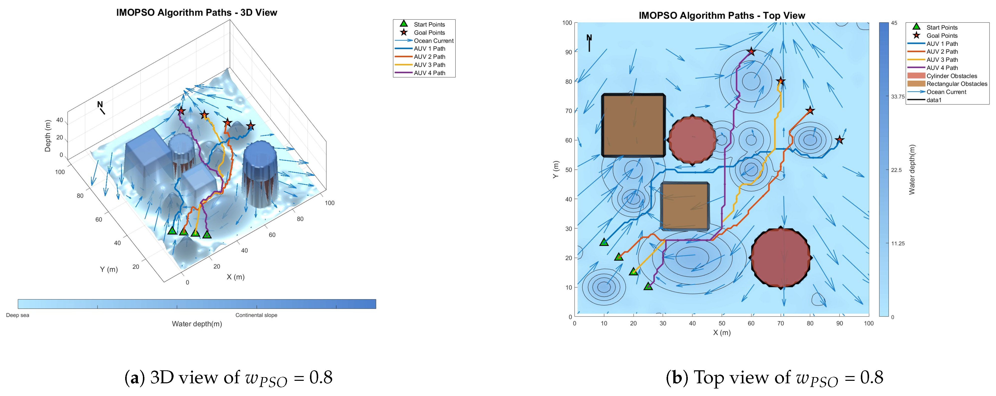 Biomimetics 10 00536 g009 Biomimetics 10 00536 g009