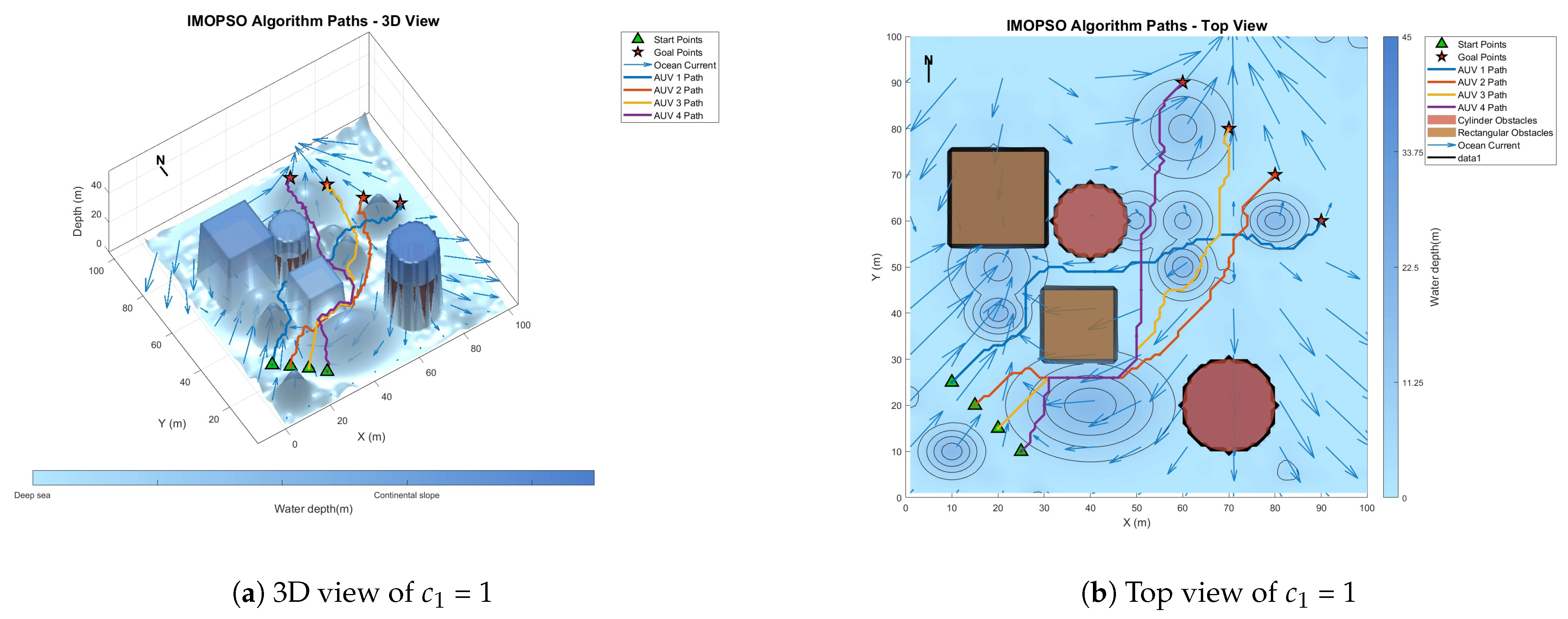 Biomimetics 10 00536 g010 Biomimetics 10 00536 g010