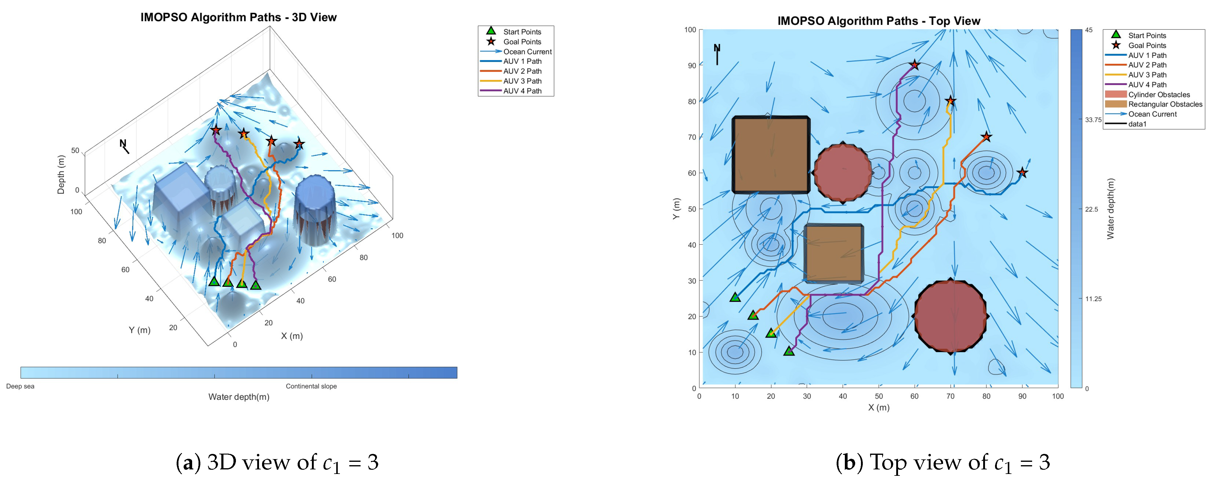 Biomimetics 10 00536 g011 Biomimetics 10 00536 g011